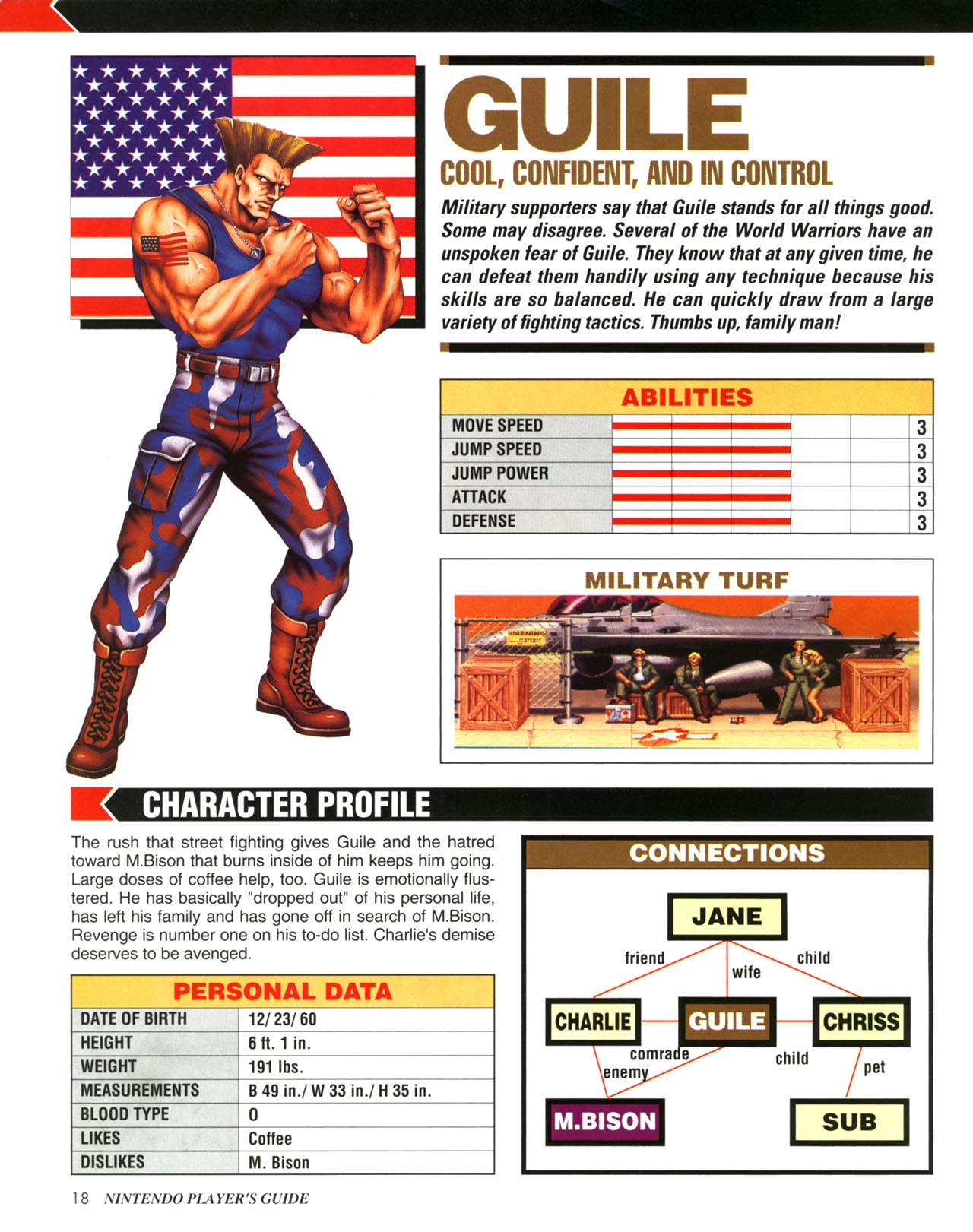 Street Fighter II Turbo (Nintendo Player's Guide - 1993) 19