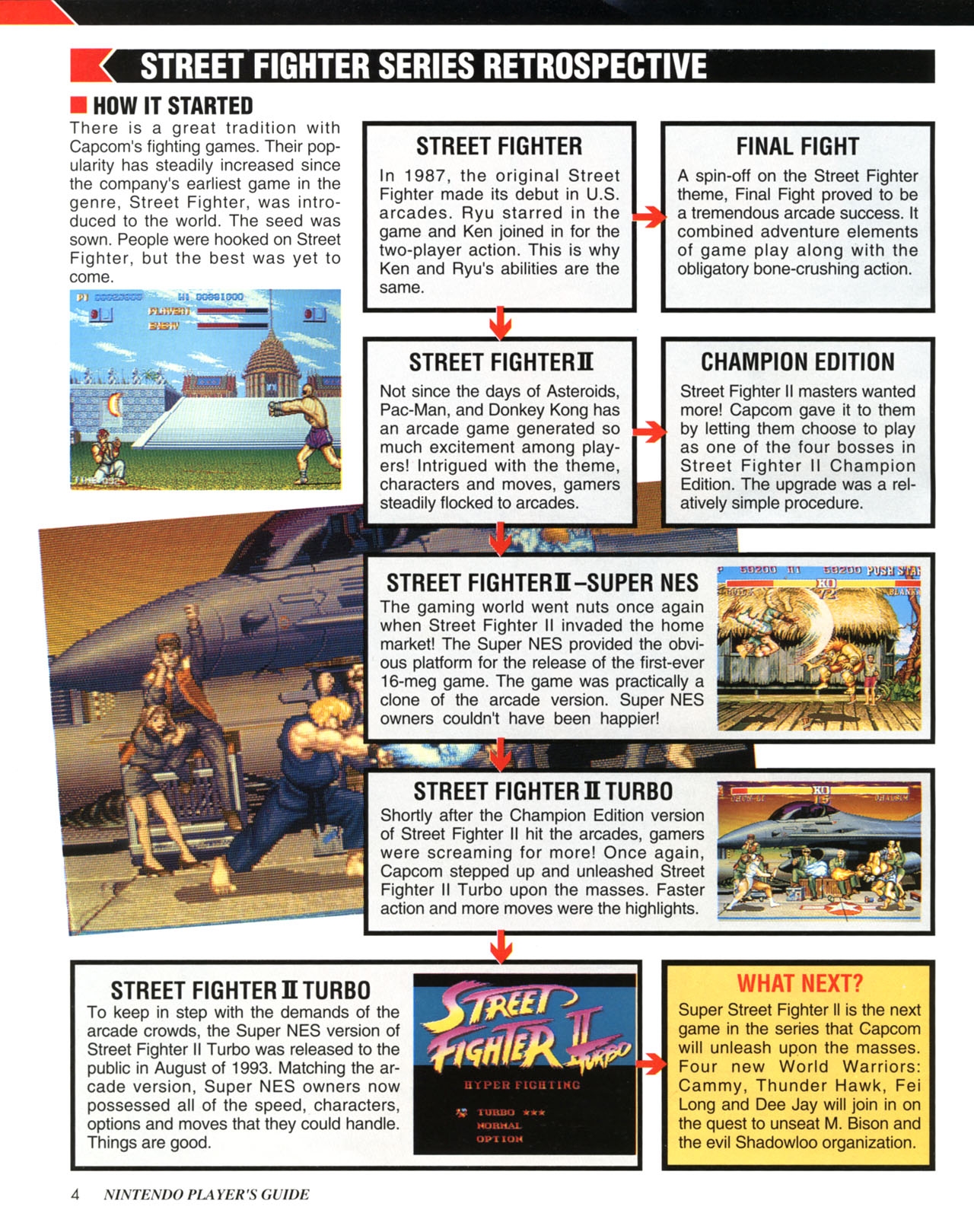 Street Fighter II Turbo (Nintendo Player's Guide - 1993) 5