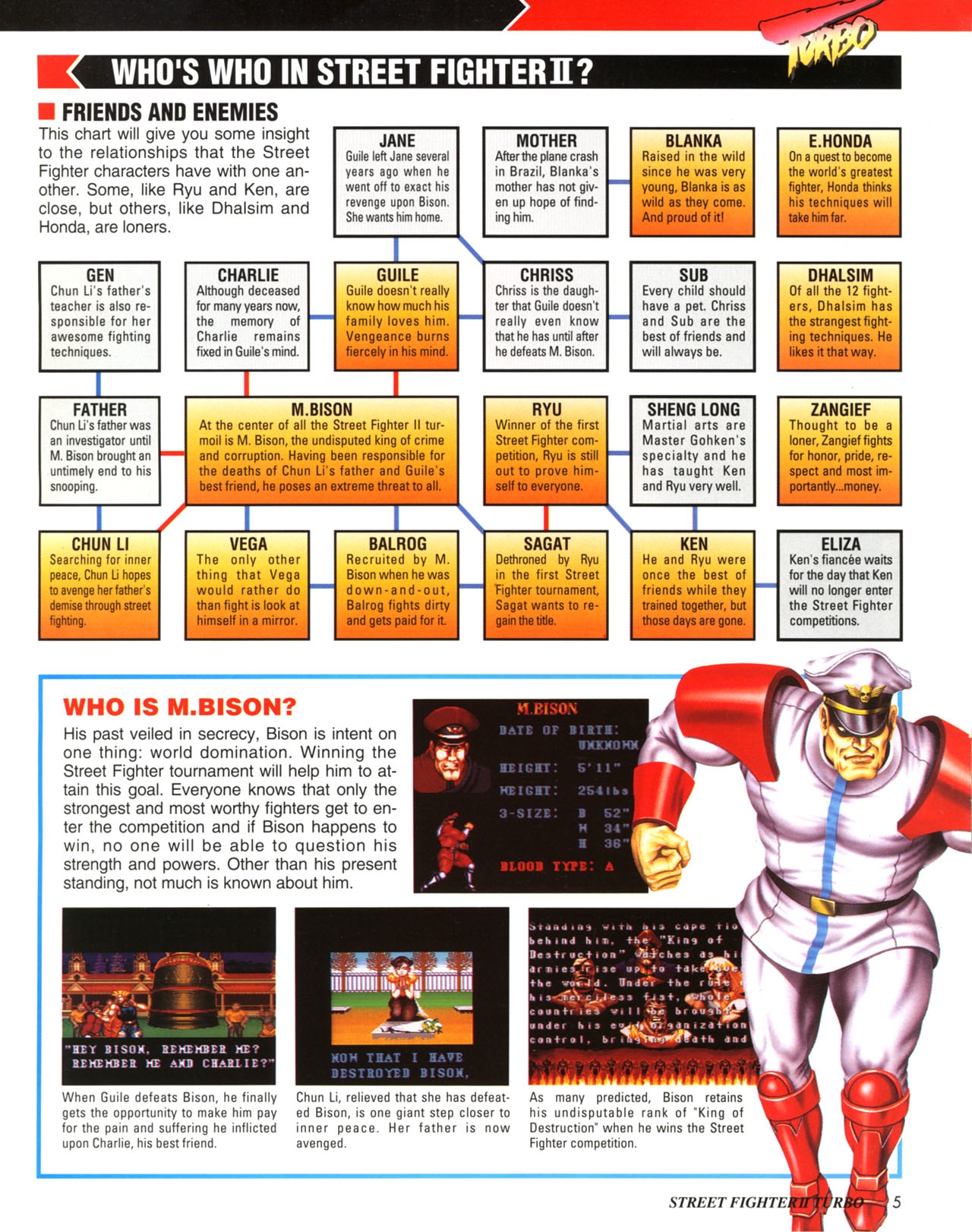 Street Fighter II Turbo (Nintendo Player's Guide - 1993) 6