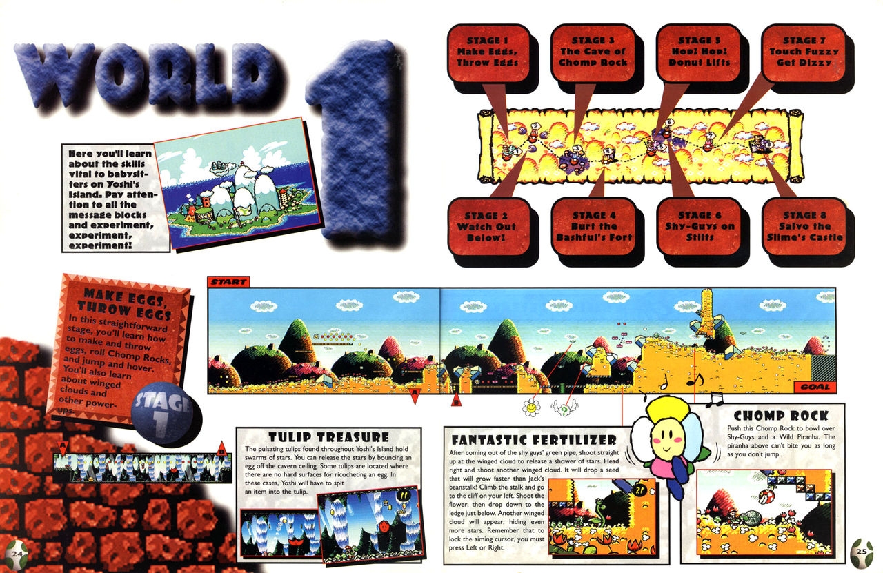 Nintendo Players Guide (SNES) - Super Mario World 2 - Yoshis Island (1995) 15