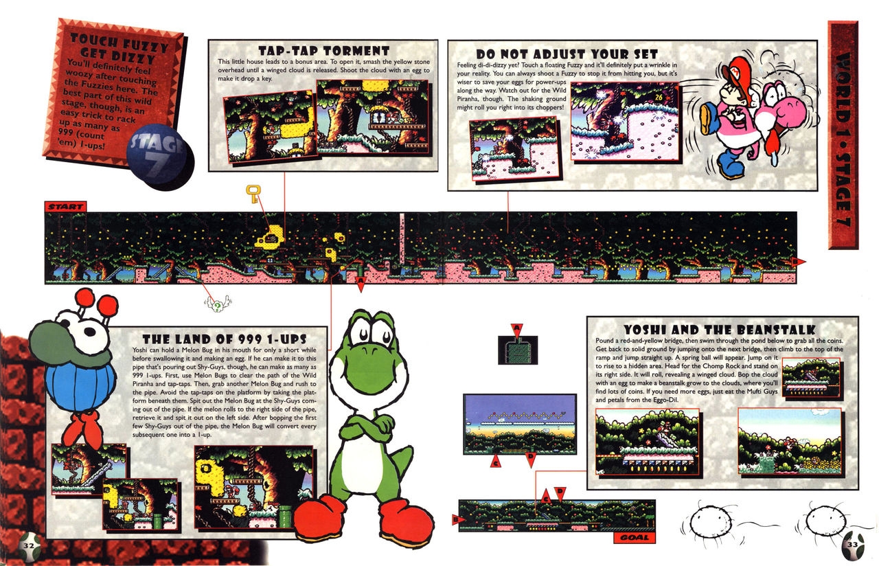 Nintendo Players Guide (SNES) - Super Mario World 2 - Yoshis Island (1995) 19