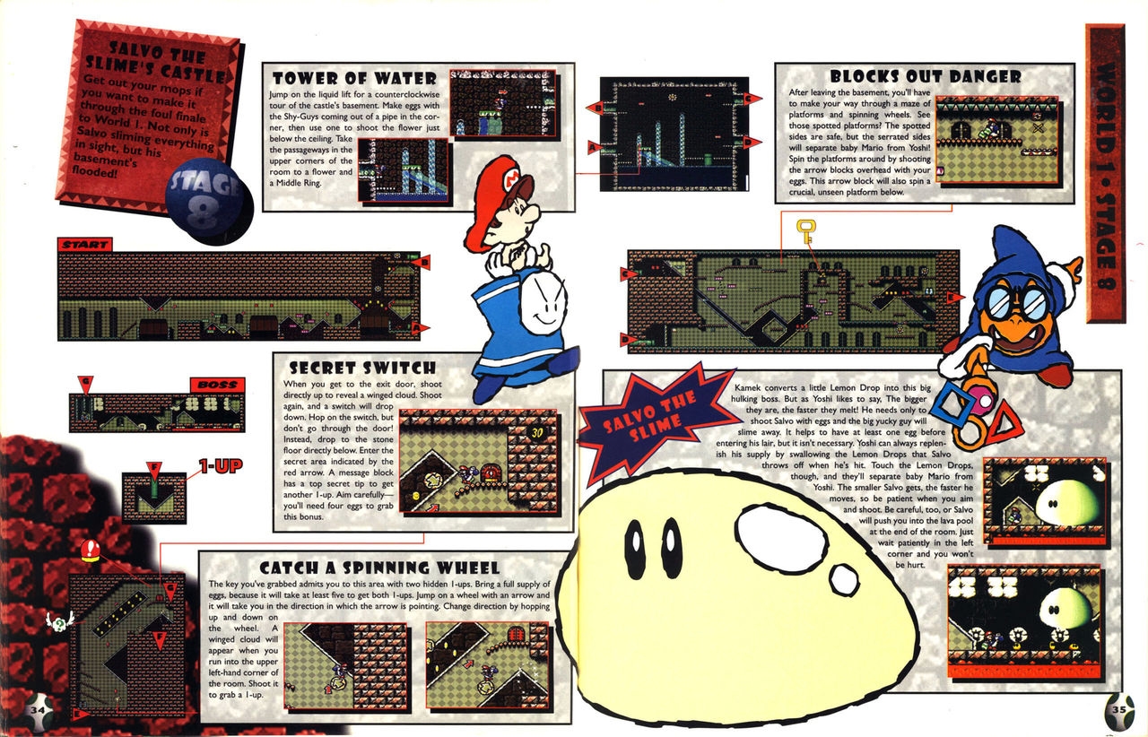 Nintendo Players Guide (SNES) - Super Mario World 2 - Yoshis Island (1995) 20