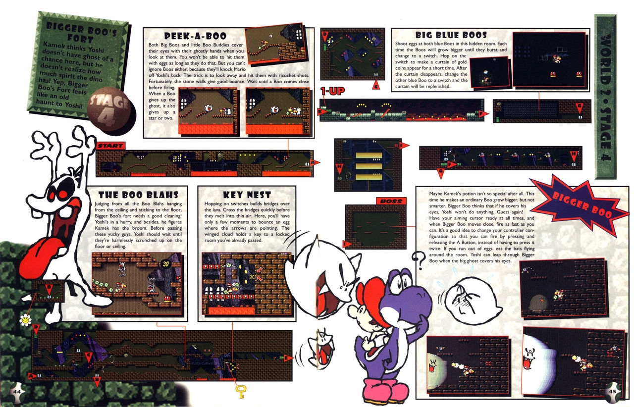 Nintendo Players Guide (SNES) - Super Mario World 2 - Yoshis Island (1995) 25