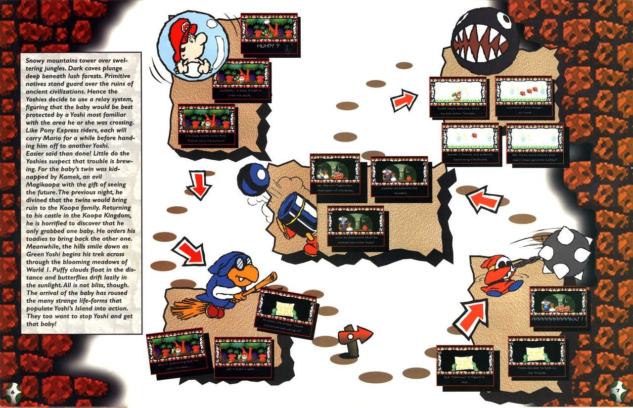 Nintendo Players Guide (SNES) - Super Mario World 2 - Yoshis Island (1995) 4