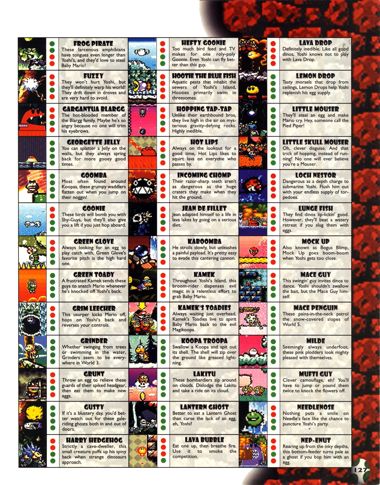 Nintendo Players Guide (SNES) - Super Mario World 2 - Yoshis Island (1995) 70