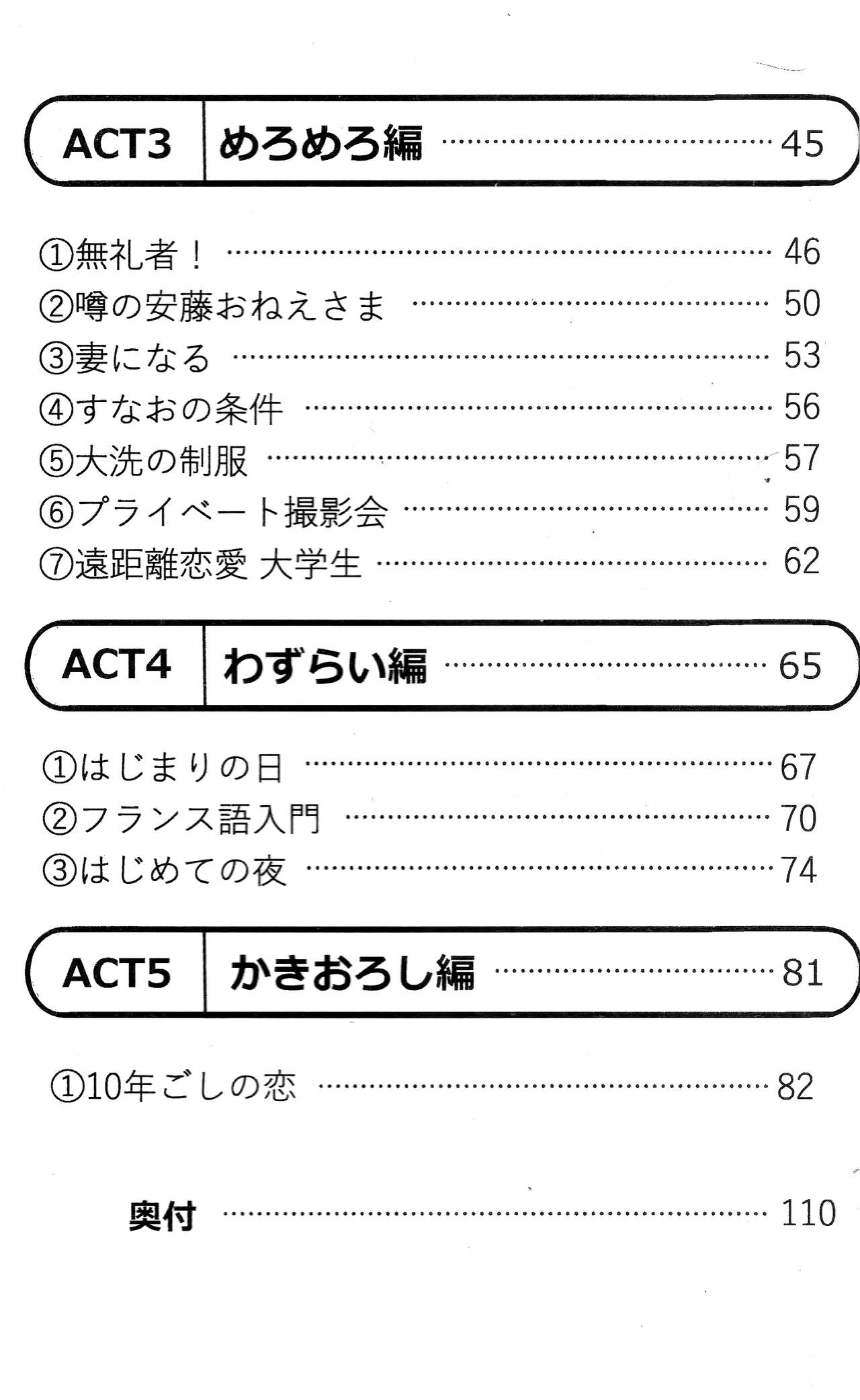 (C95) [Nekomonido (Sanada)] Andou Oshida Index (Girls und Panzer) [English] [Stan Miller] 2