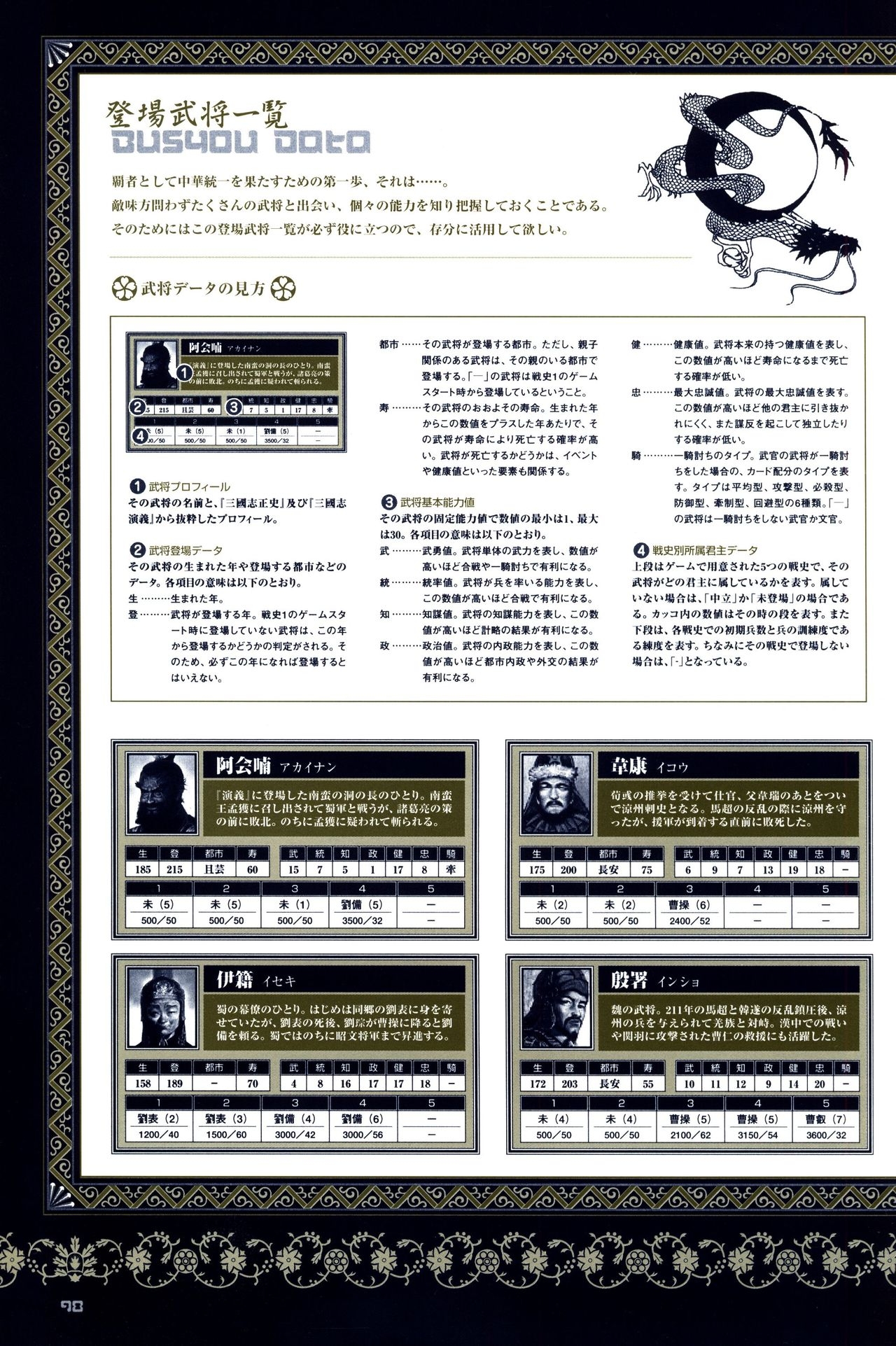 Chen Uen's Three Kingdoms Official Strategy And Illustrations 100