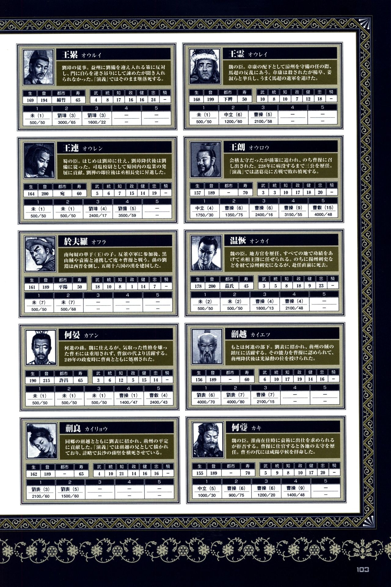 Chen Uen's Three Kingdoms Official Strategy And Illustrations 105