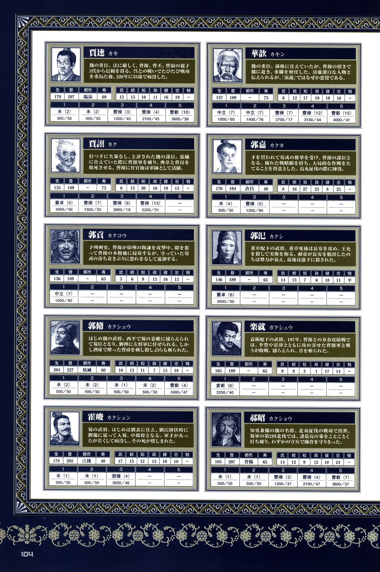 Chen Uen's Three Kingdoms Official Strategy And Illustrations 106