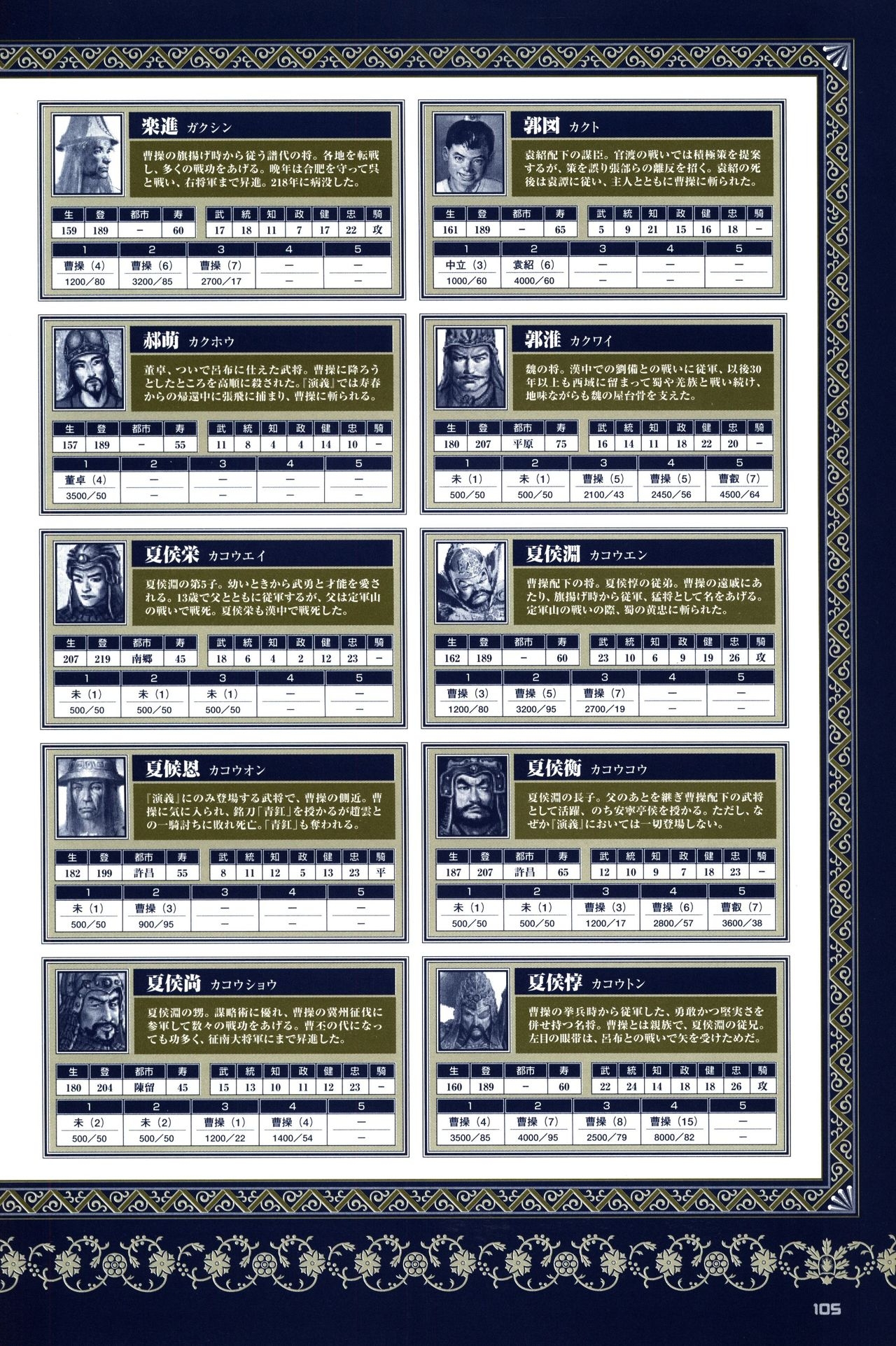 Chen Uen's Three Kingdoms Official Strategy And Illustrations 107