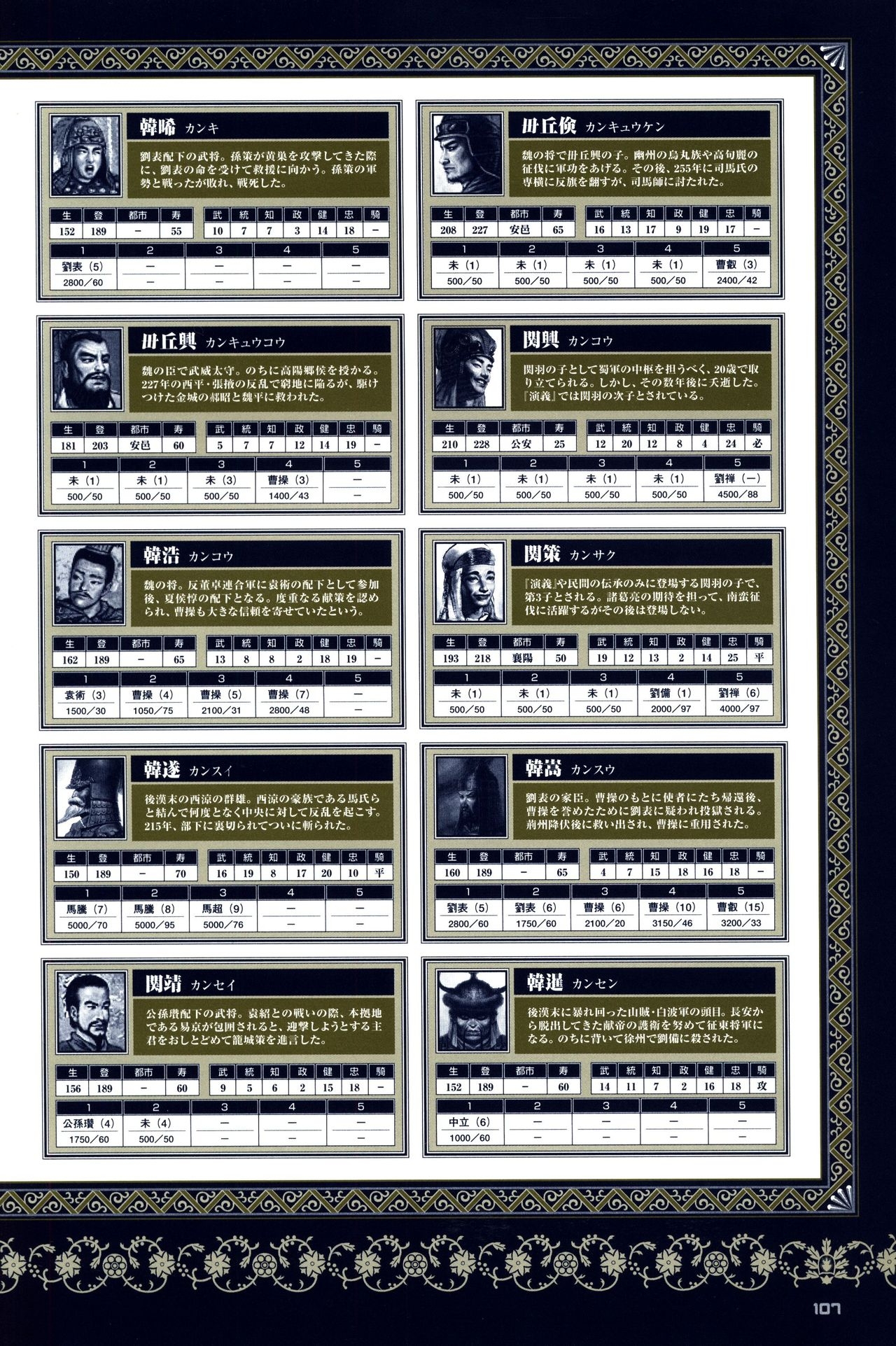 Chen Uen's Three Kingdoms Official Strategy And Illustrations 109