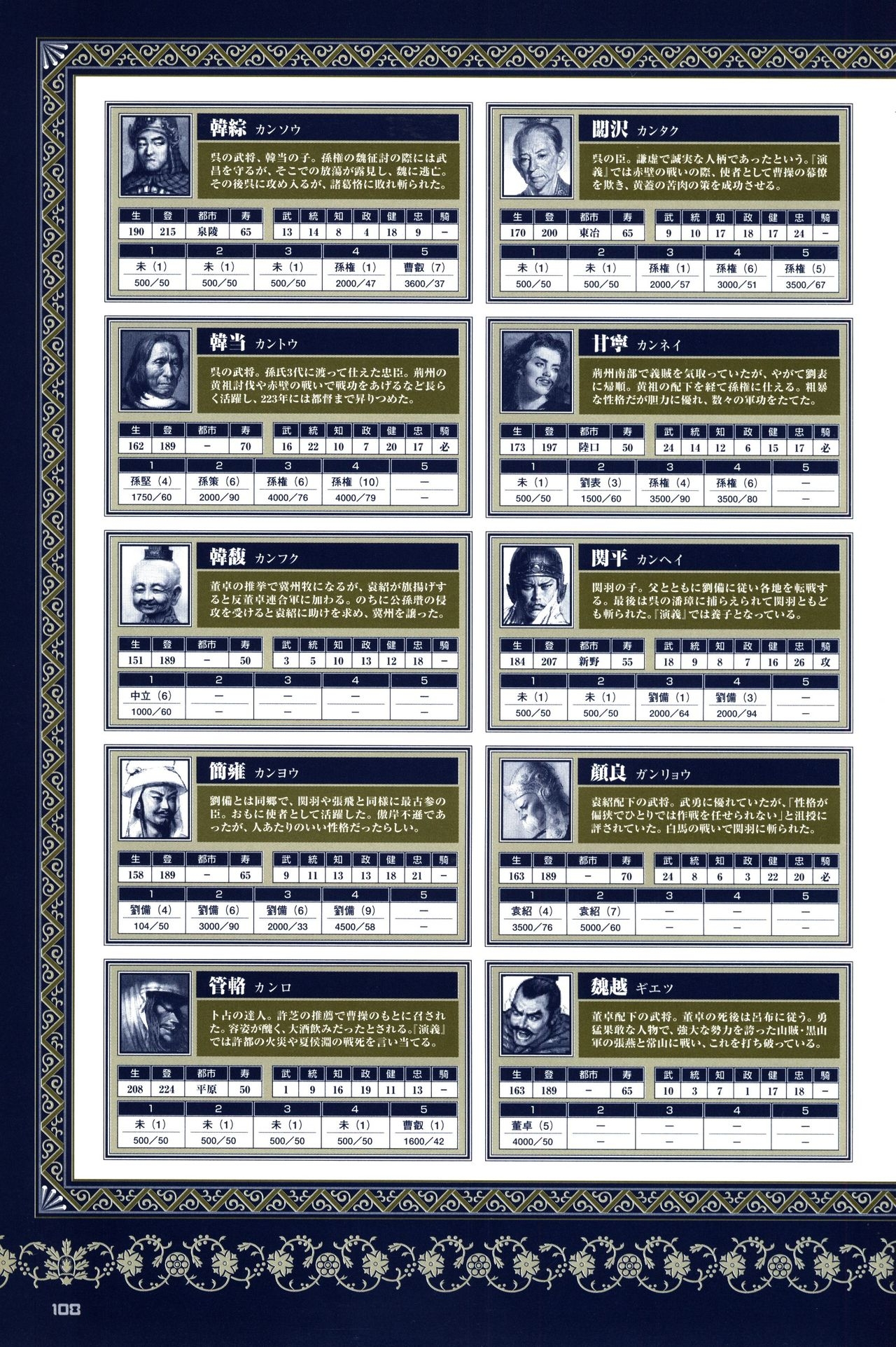 Chen Uen's Three Kingdoms Official Strategy And Illustrations 110