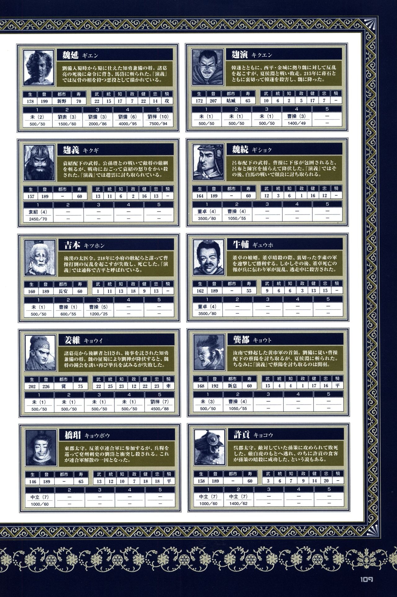 Chen Uen's Three Kingdoms Official Strategy And Illustrations 111