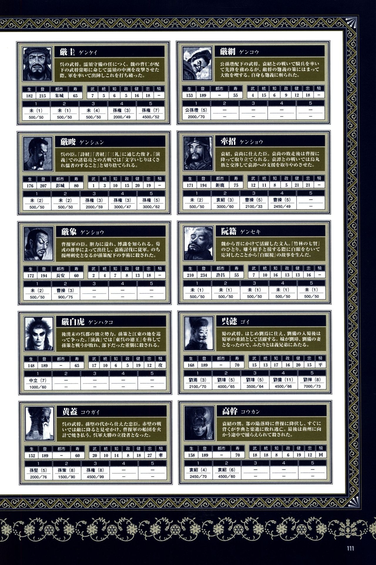 Chen Uen's Three Kingdoms Official Strategy And Illustrations 113