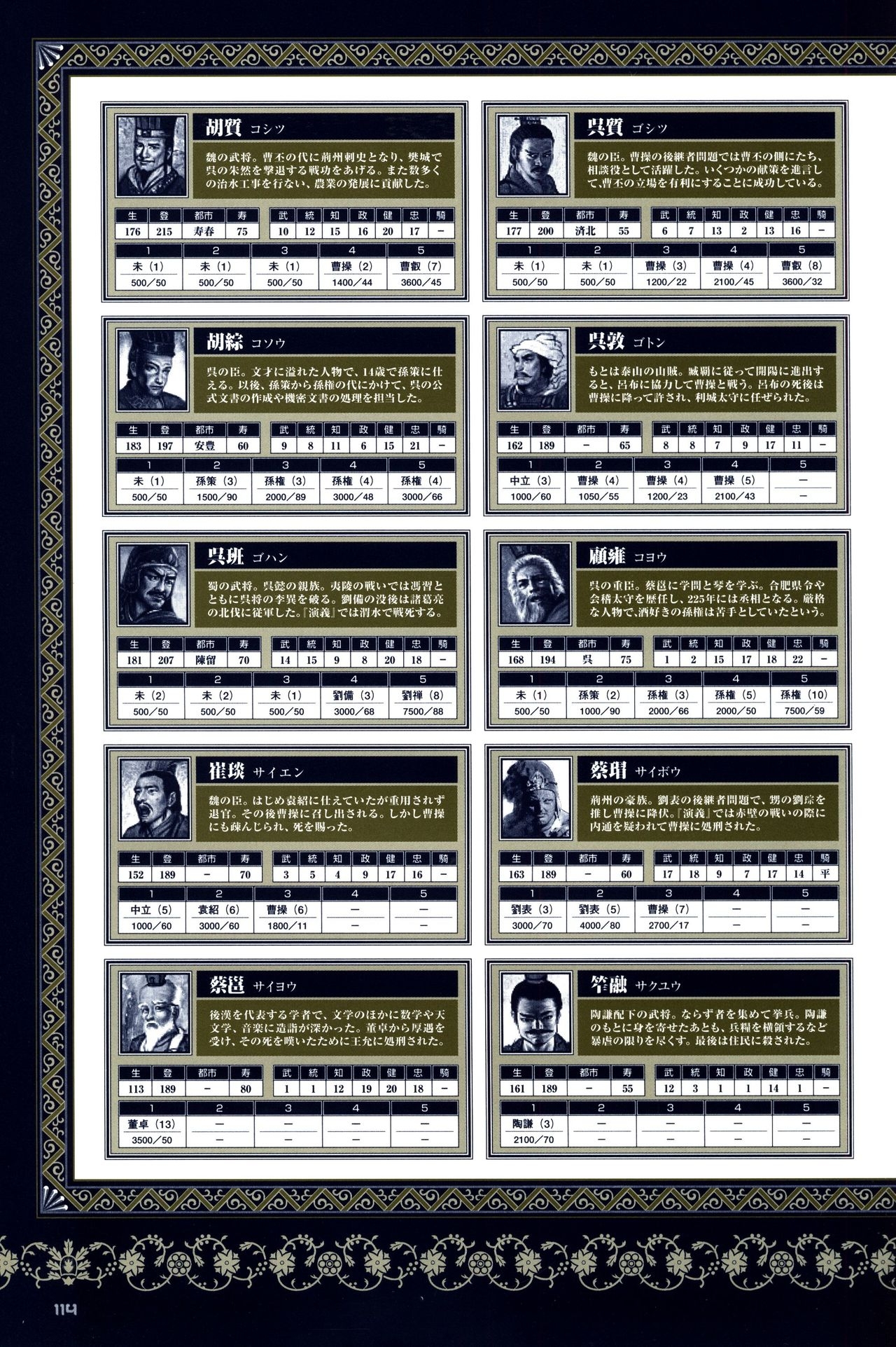 Chen Uen's Three Kingdoms Official Strategy And Illustrations 116