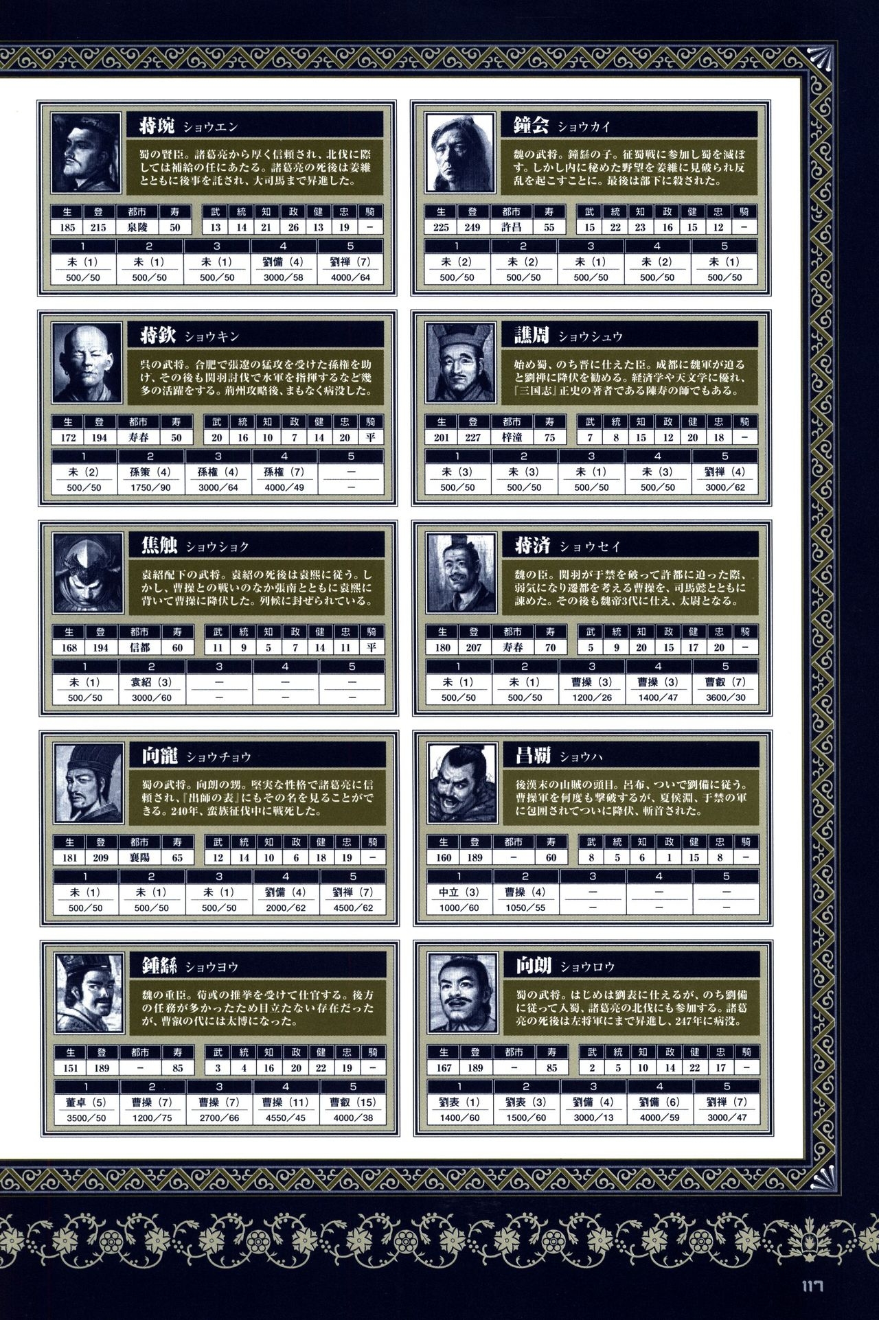 Chen Uen's Three Kingdoms Official Strategy And Illustrations 119