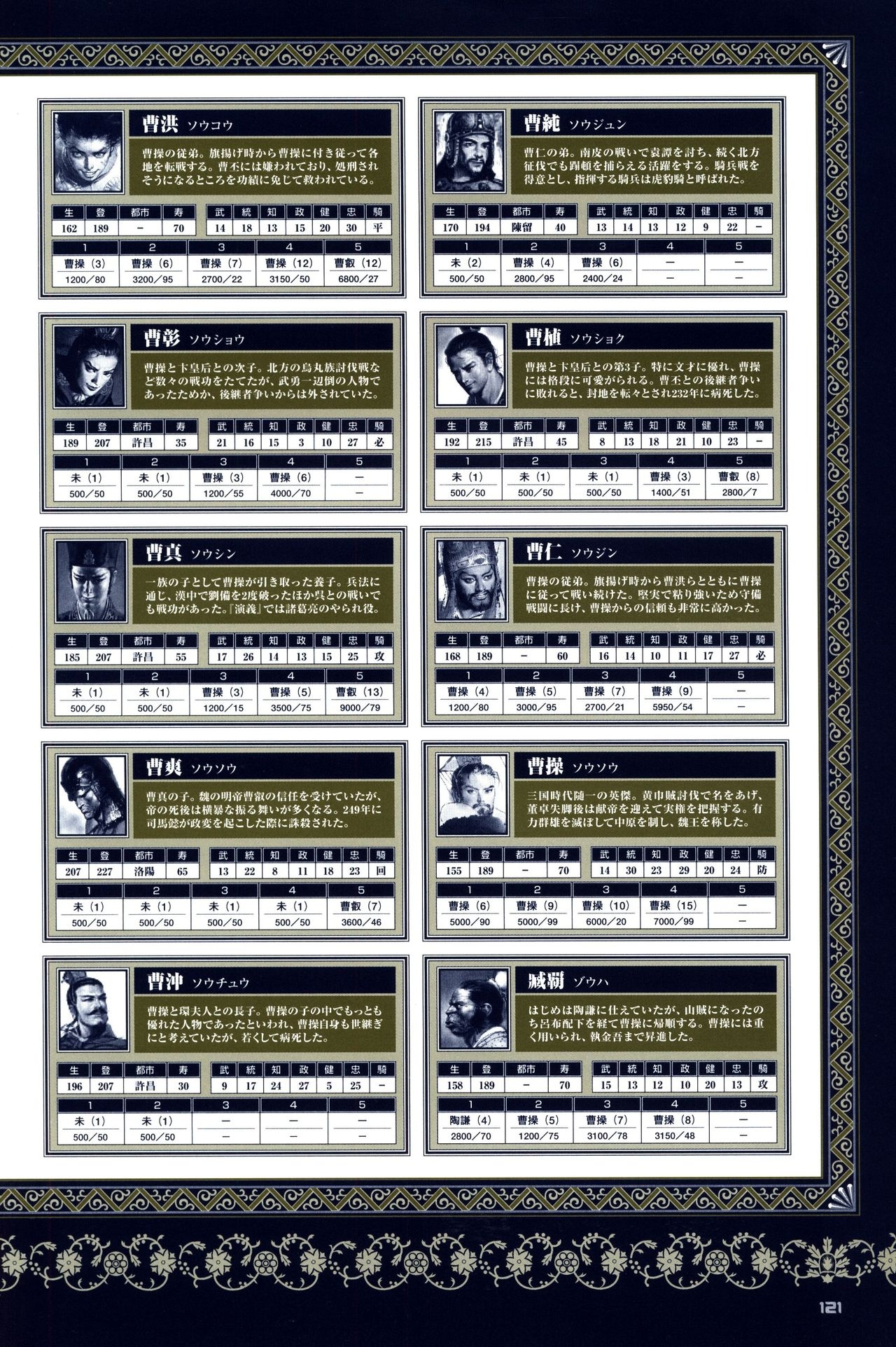 Chen Uen's Three Kingdoms Official Strategy And Illustrations 123