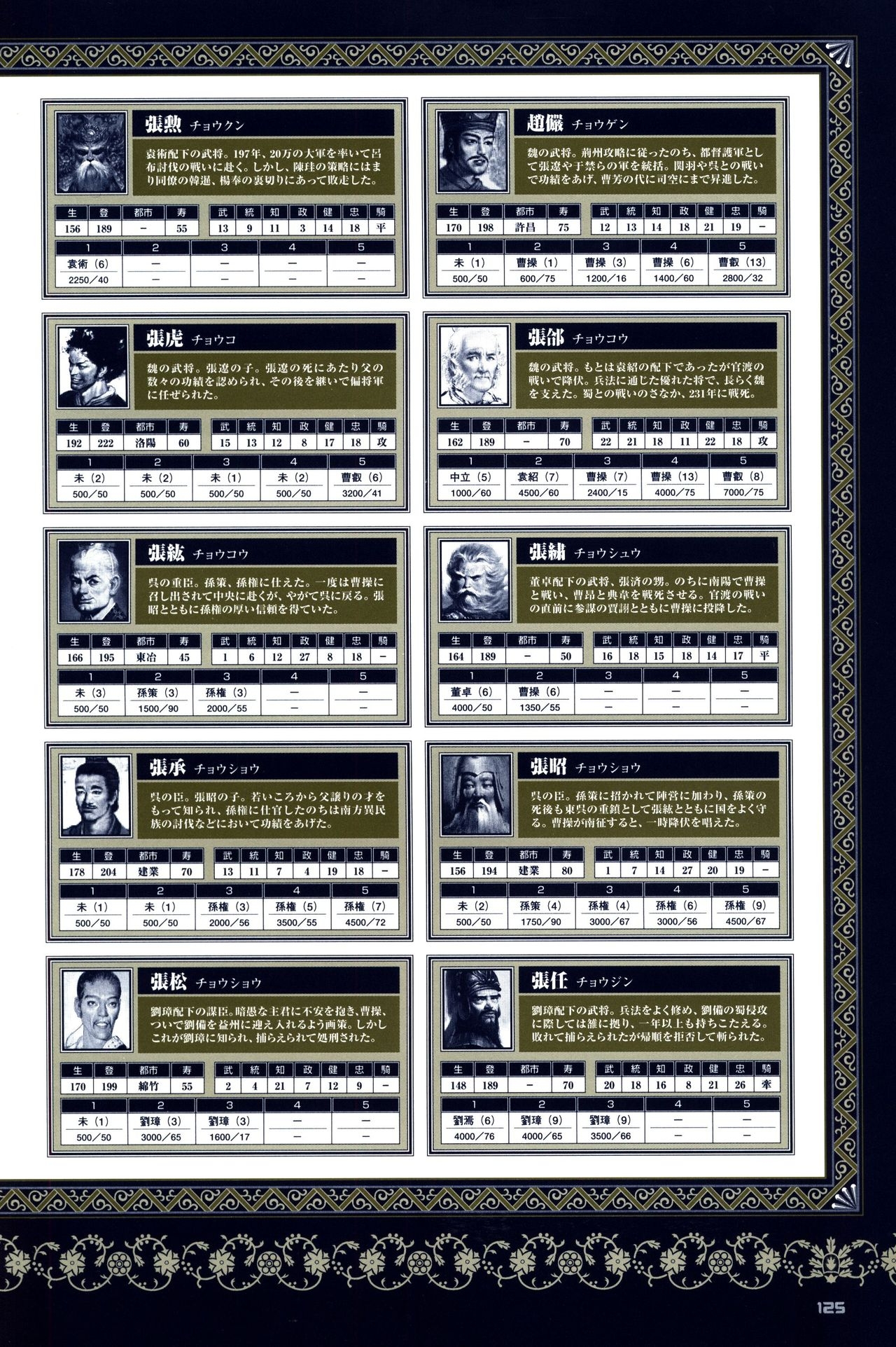 Chen Uen's Three Kingdoms Official Strategy And Illustrations 127