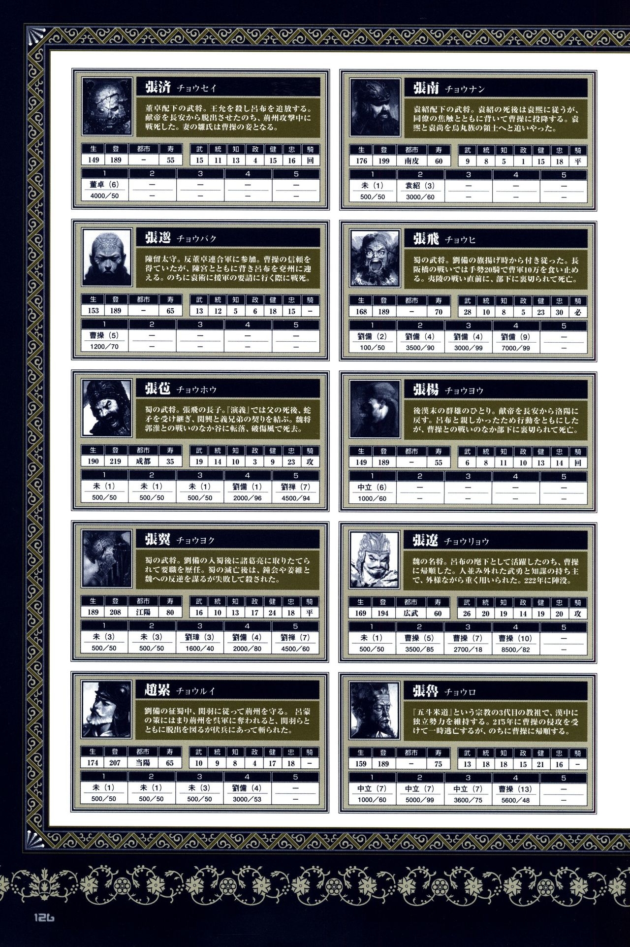 Chen Uen's Three Kingdoms Official Strategy And Illustrations 128