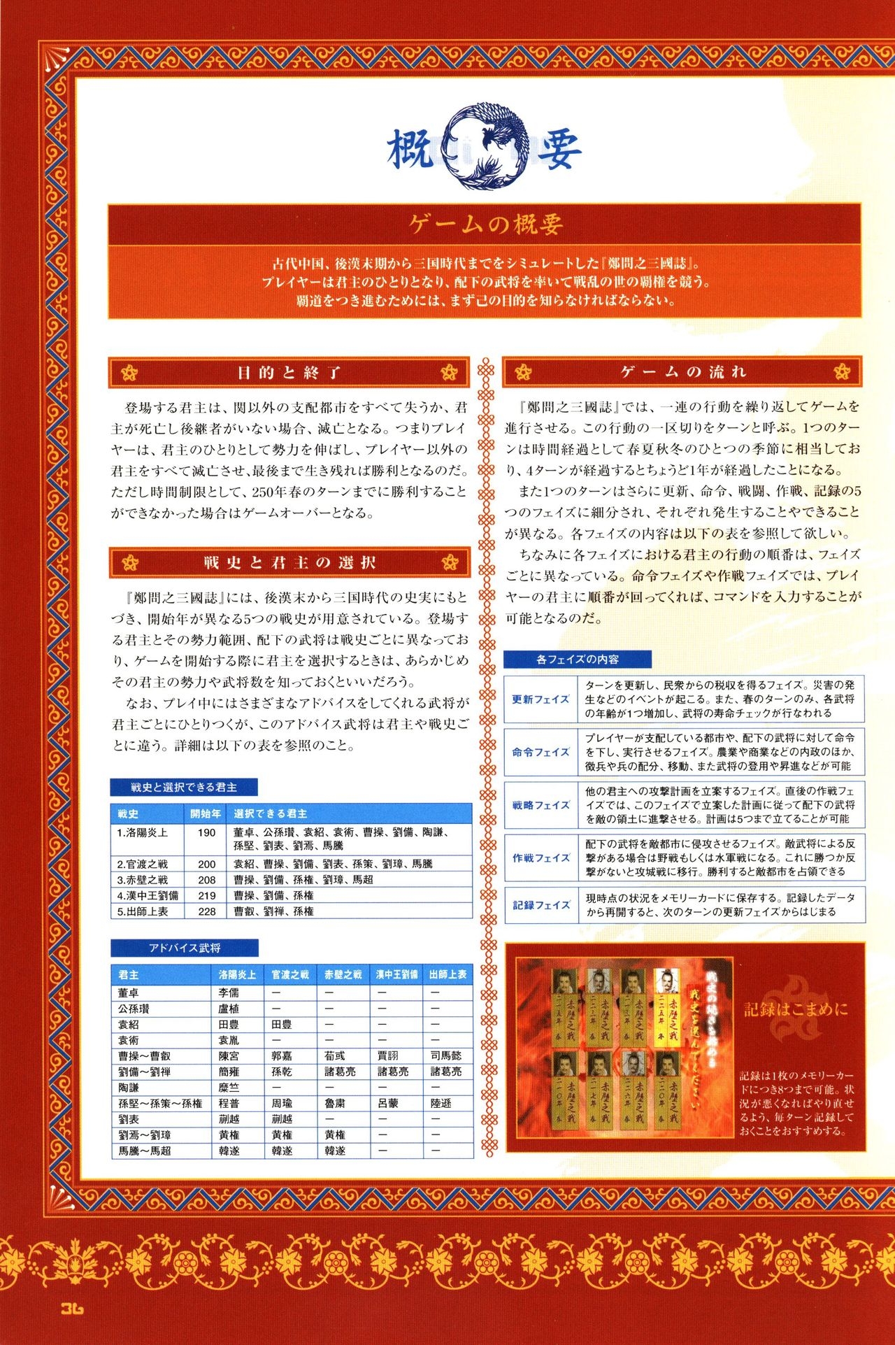 Chen Uen's Three Kingdoms Official Strategy And Illustrations 38