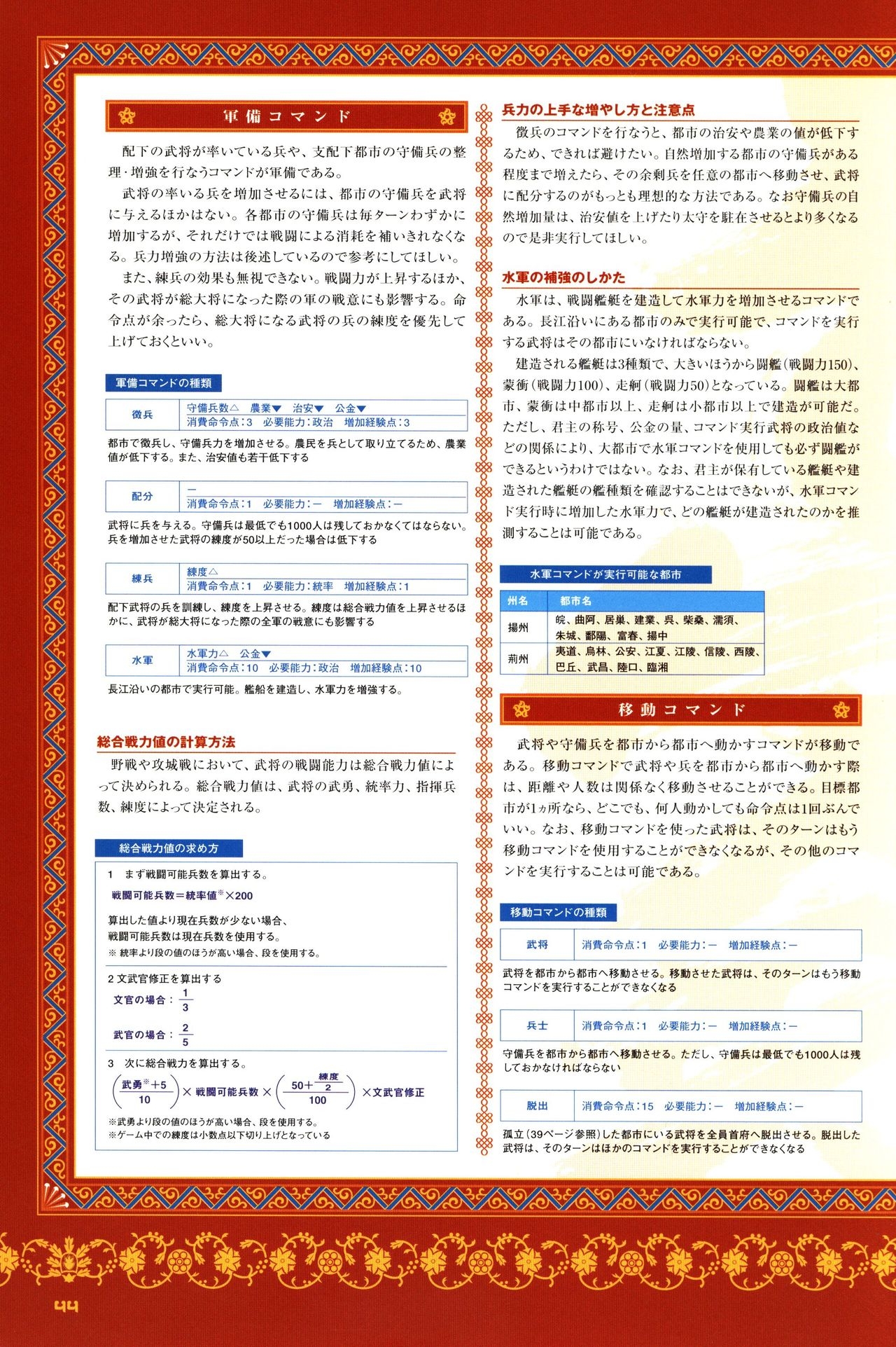 Chen Uen's Three Kingdoms Official Strategy And Illustrations 46