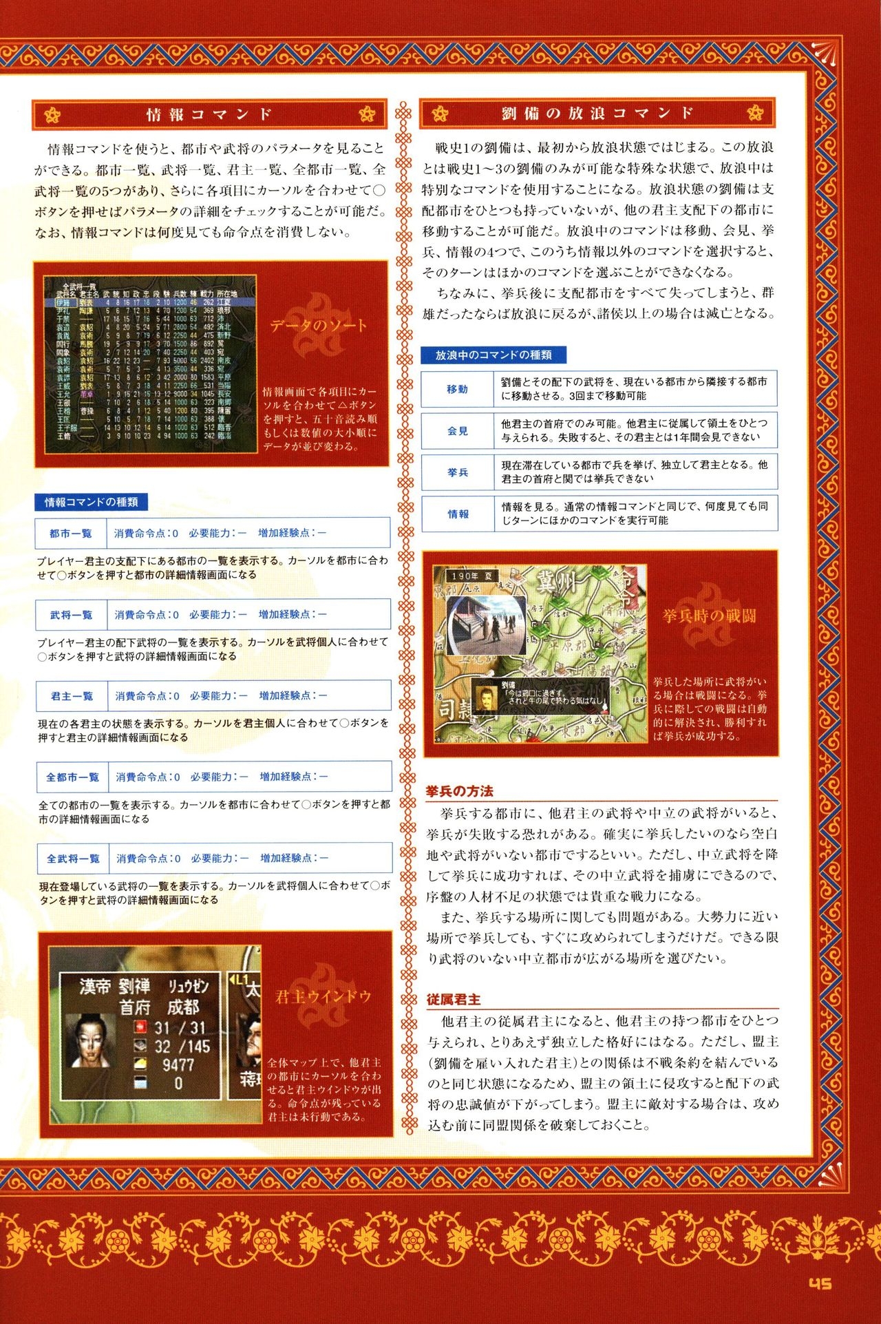 Chen Uen's Three Kingdoms Official Strategy And Illustrations 47