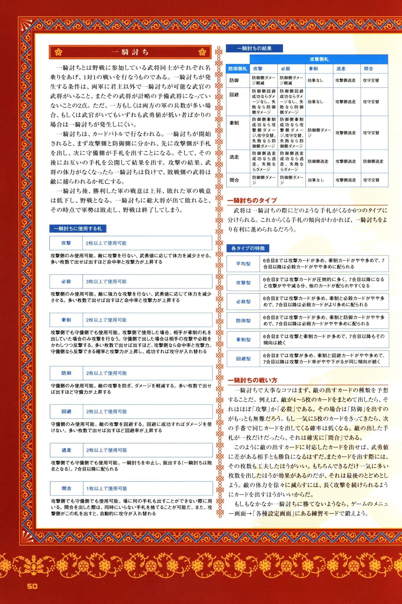 Chen Uen's Three Kingdoms Official Strategy And Illustrations 52