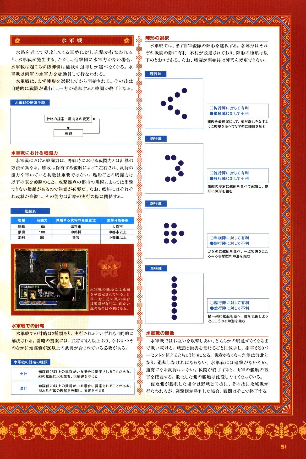 Chen Uen's Three Kingdoms Official Strategy And Illustrations 53