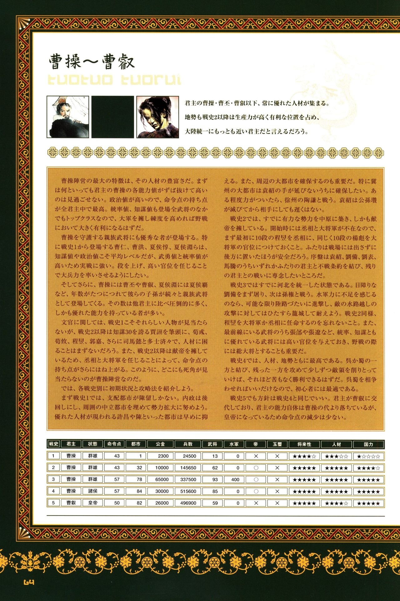 Chen Uen's Three Kingdoms Official Strategy And Illustrations 66