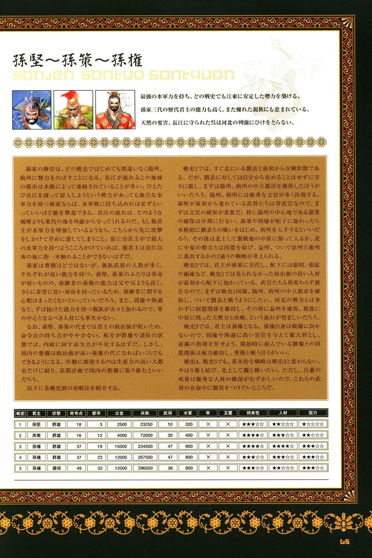 Chen Uen's Three Kingdoms Official Strategy And Illustrations 67