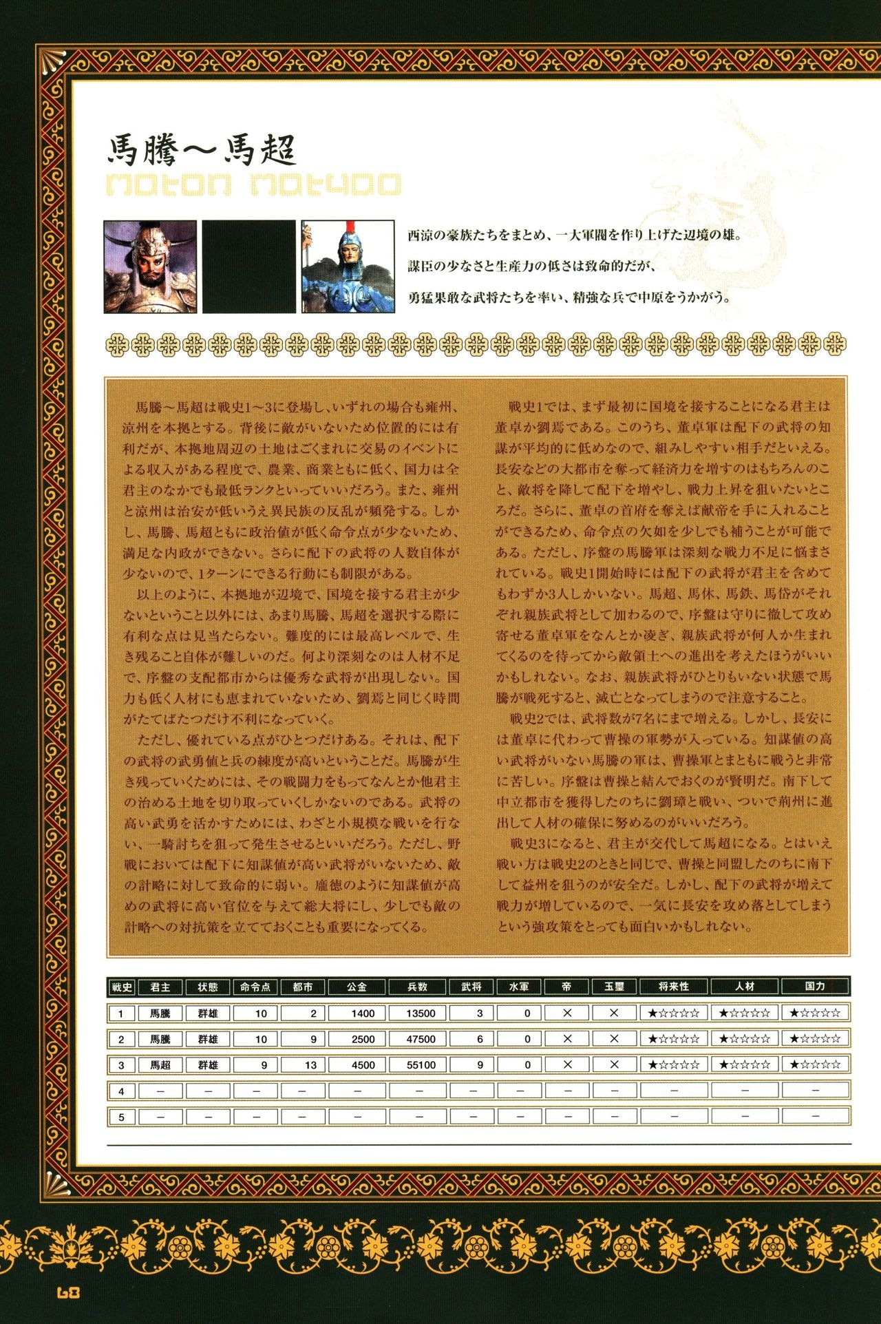 Chen Uen's Three Kingdoms Official Strategy And Illustrations 70
