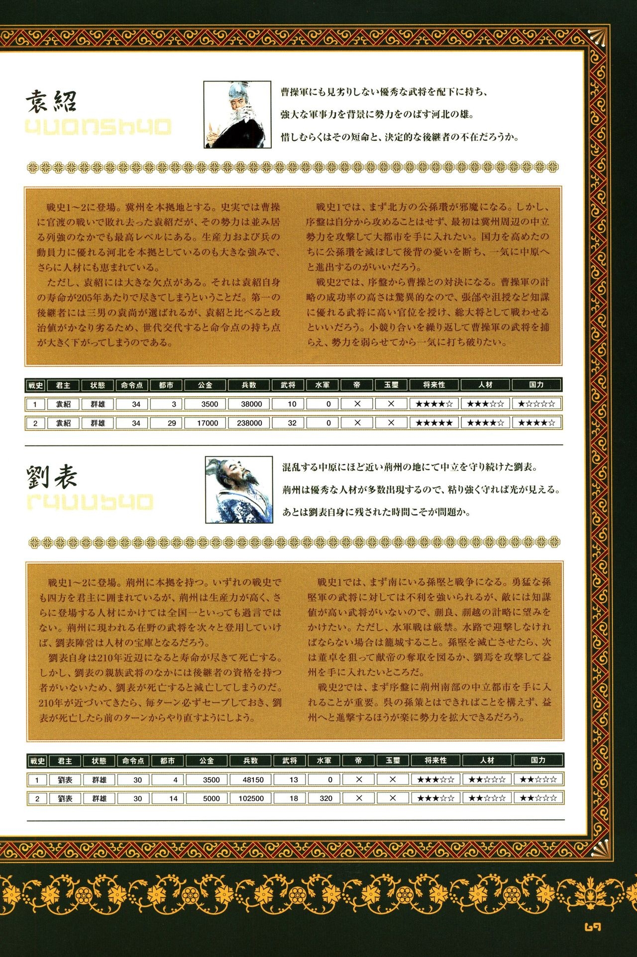 Chen Uen's Three Kingdoms Official Strategy And Illustrations 71