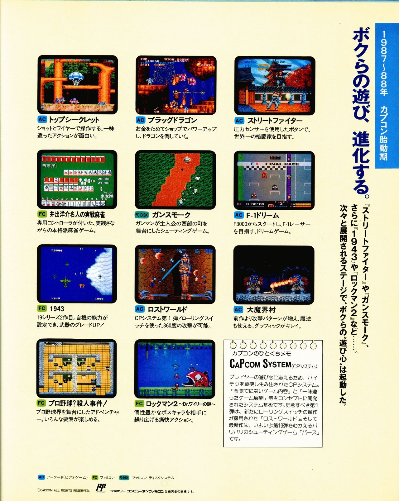 Street Fighter II Dash - Gamest special issue 77 159