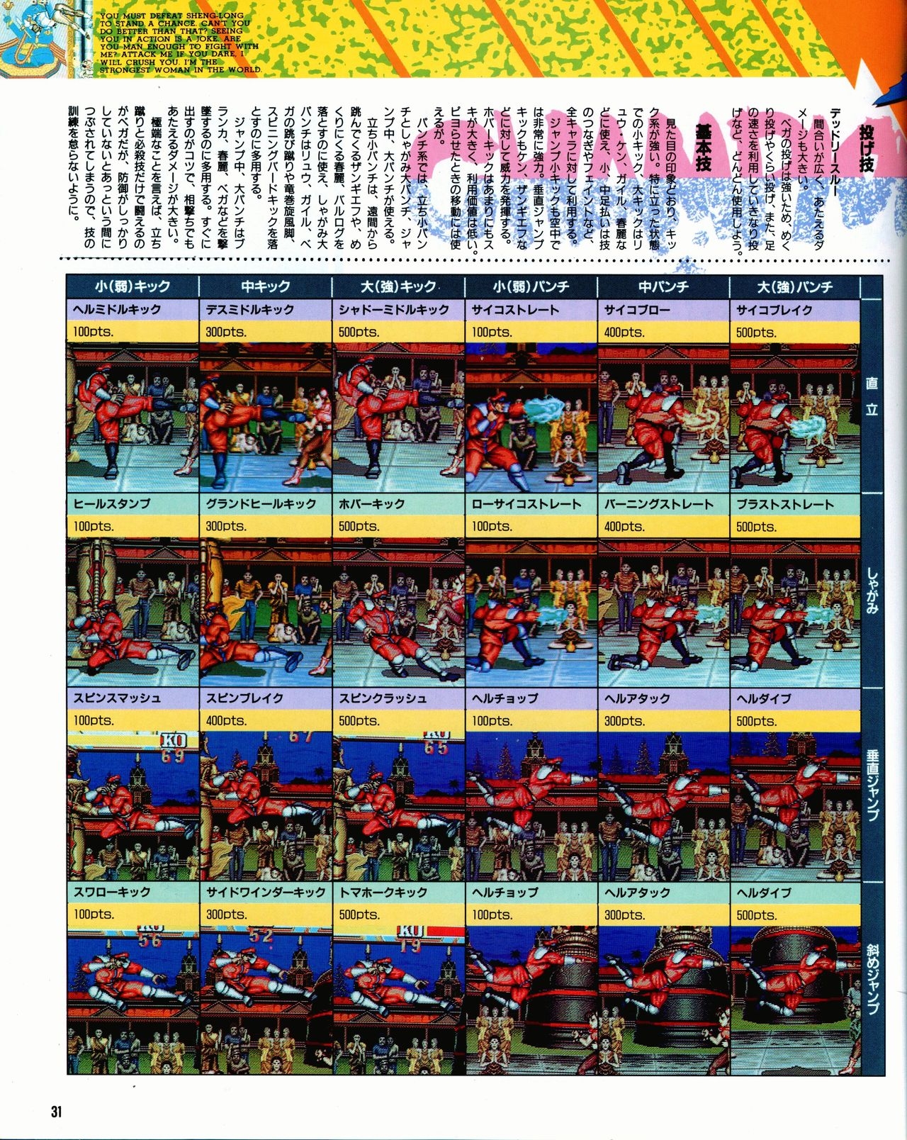 Street Fighter II Dash - Gamest special issue 77 32