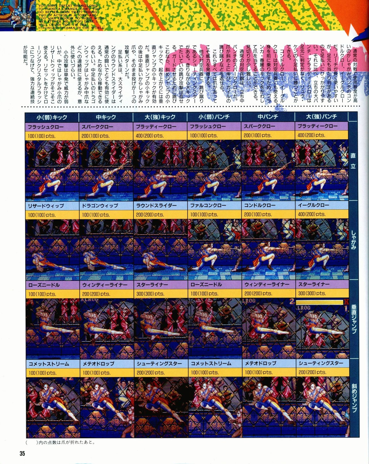 Street Fighter II Dash - Gamest special issue 77 36