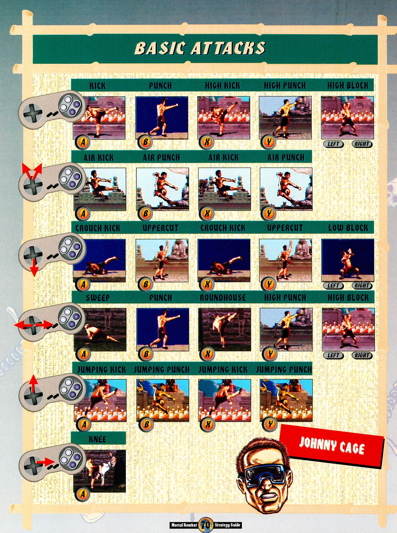 Mortal Kombat Strategy Guide 71