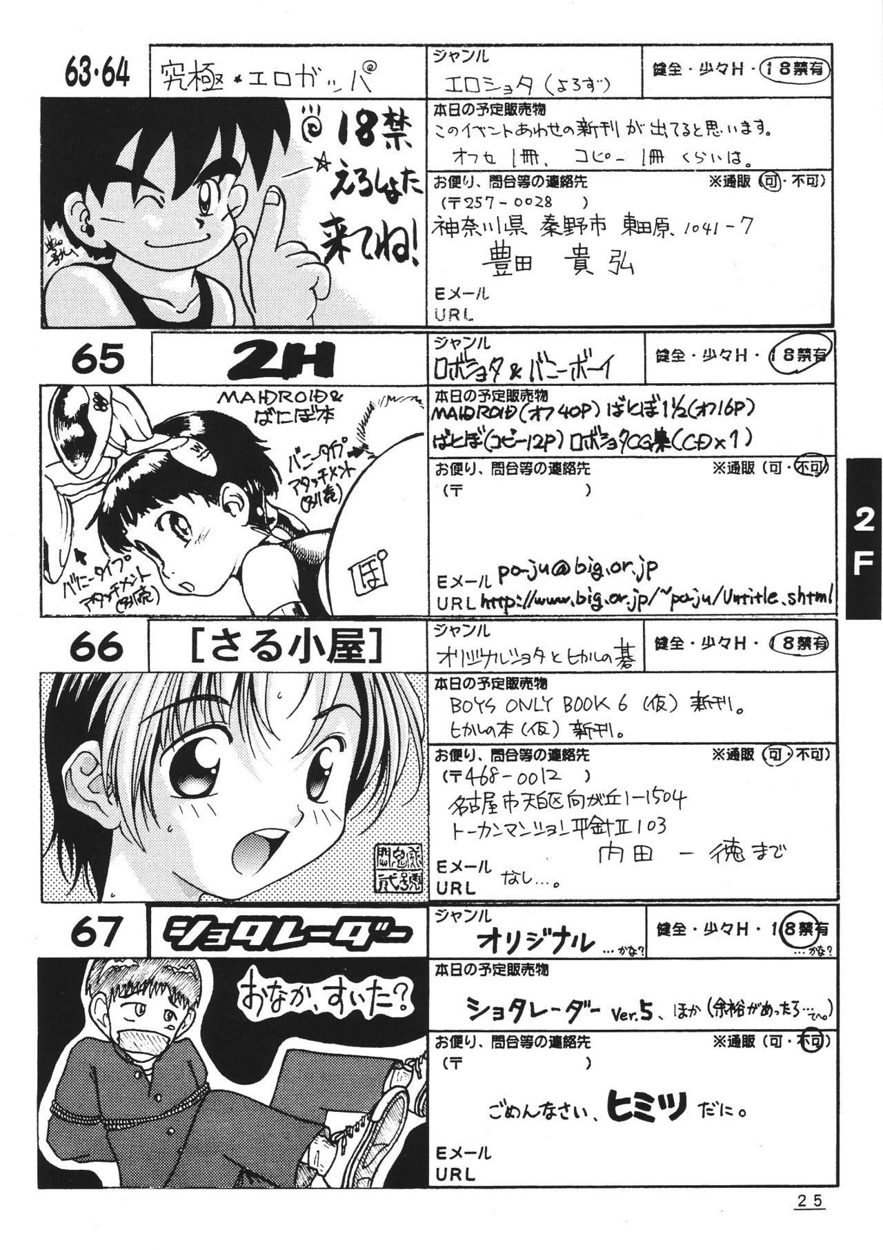 (Zero Zero Go Go) [00, 5, 5, Kikaku Jimukyoku (Various)] Zero Zero Go! Go! Guide Book (Various) 25