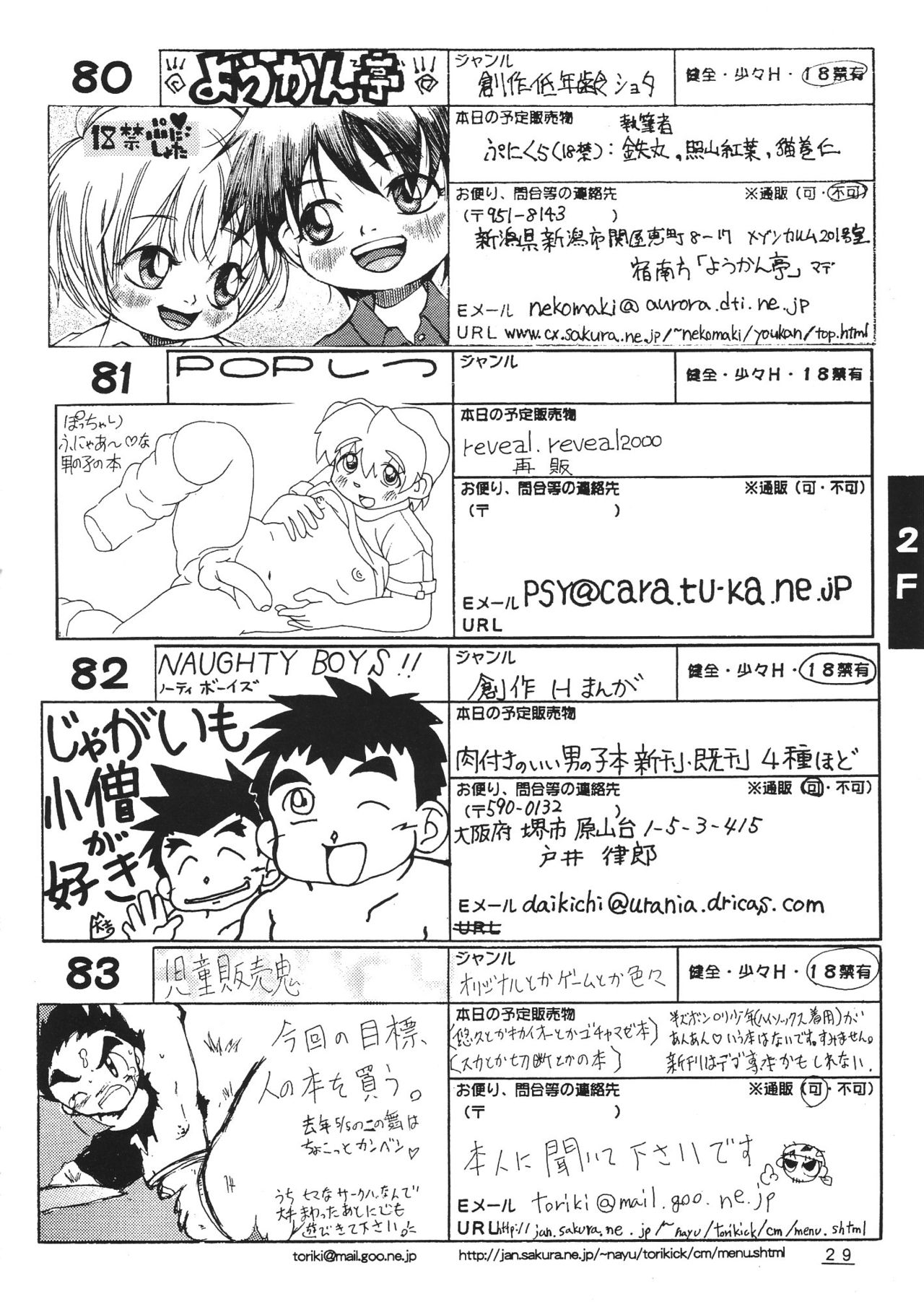 (Zero Zero Go Go) [00, 5, 5, Kikaku Jimukyoku (Various)] Zero Zero Go! Go! Guide Book (Various) 29