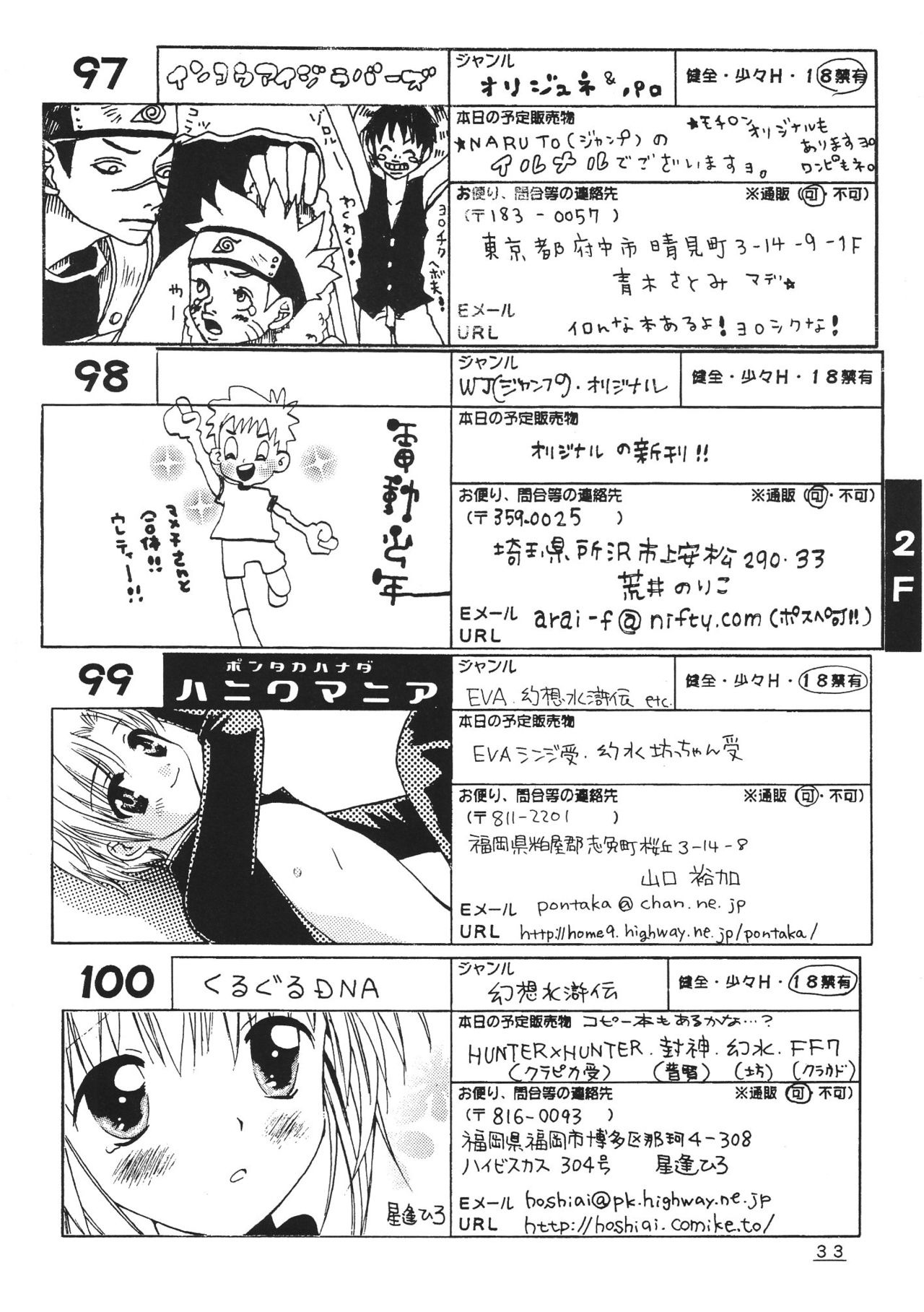 (Zero Zero Go Go) [00, 5, 5, Kikaku Jimukyoku (Various)] Zero Zero Go! Go! Guide Book (Various) 33