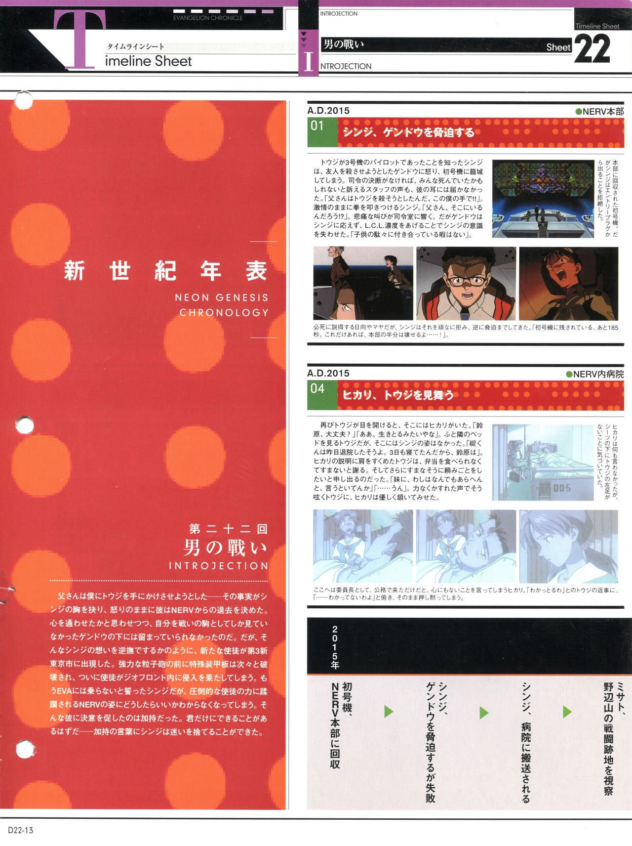 Evangelion Chronicle 22 15