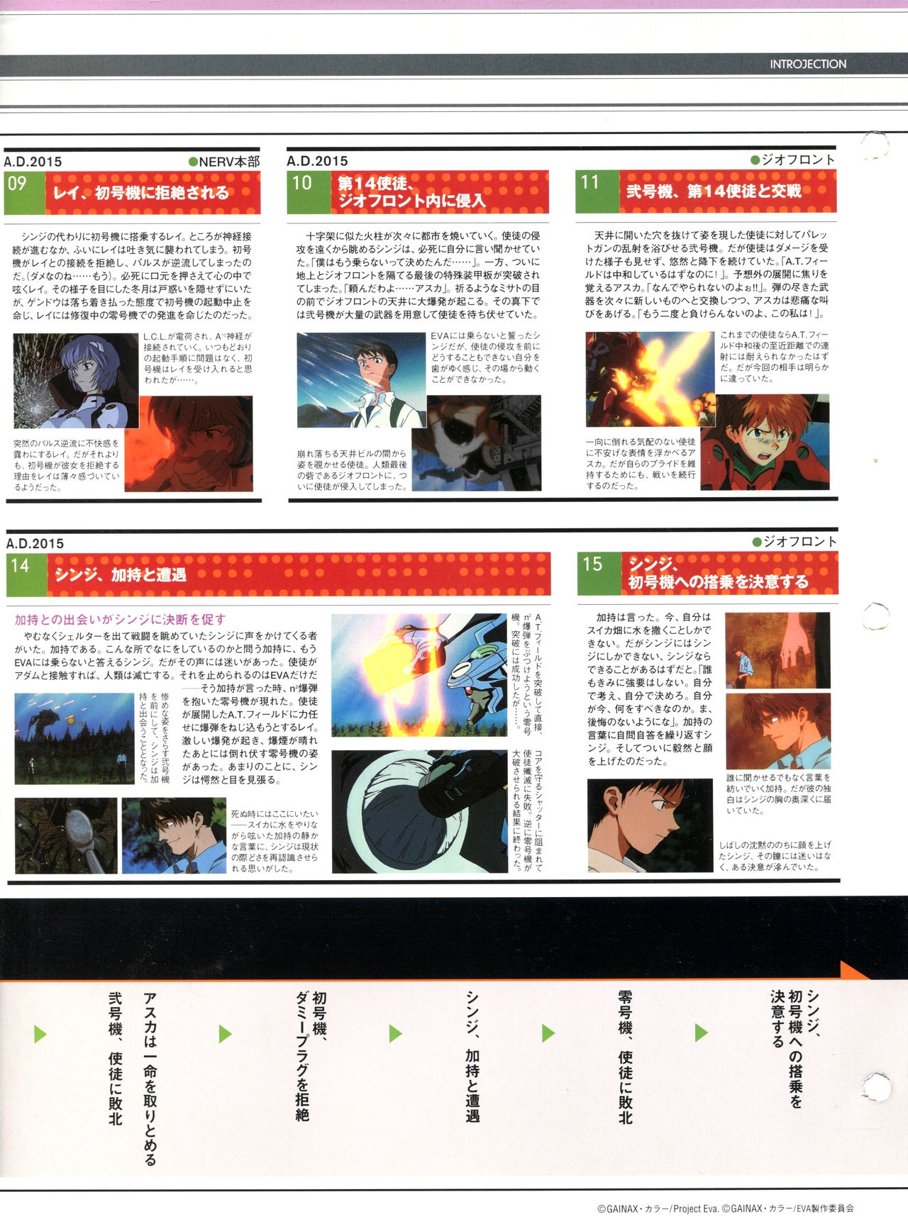 Evangelion Chronicle 22 18