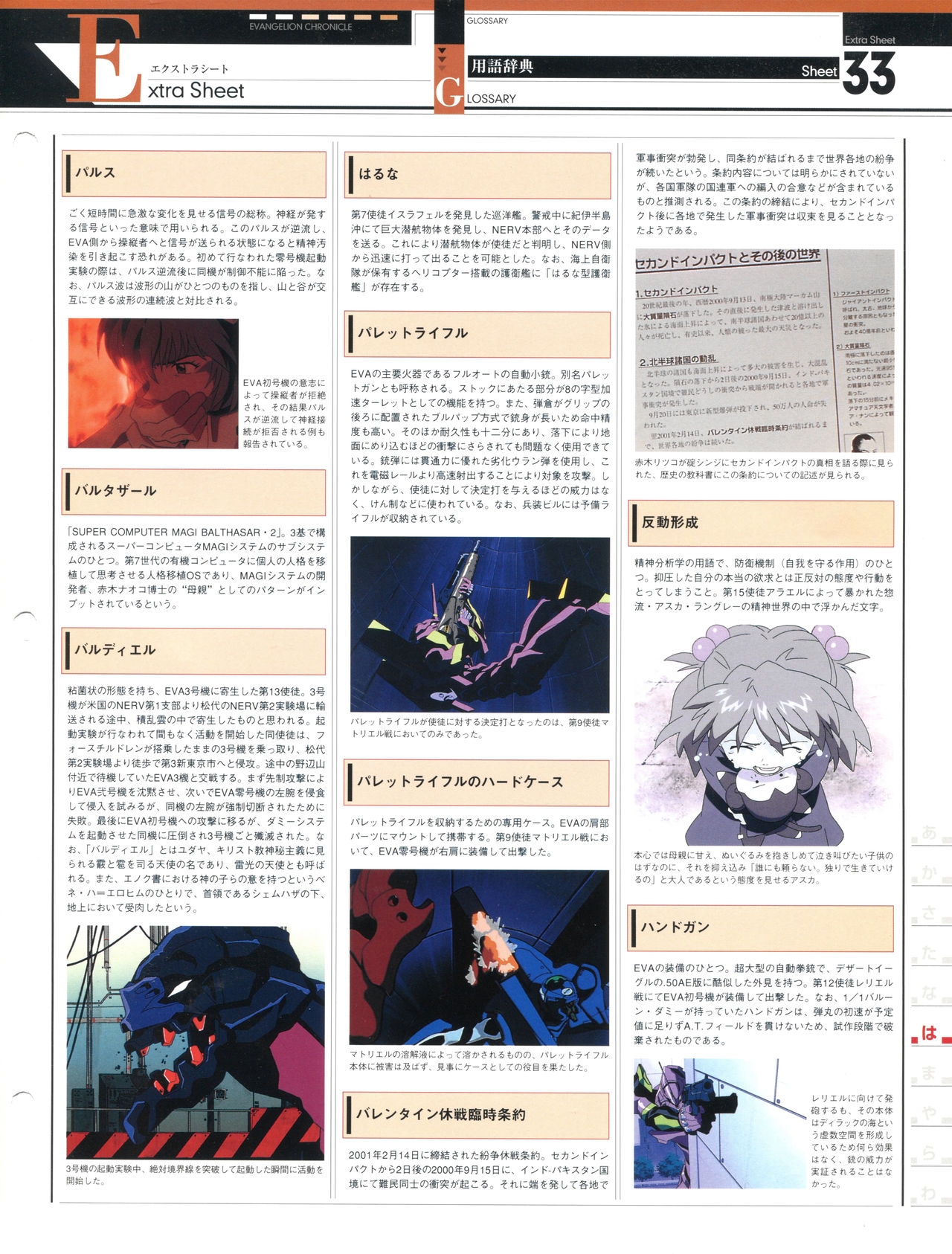 Evangelion Chronicle 22 25