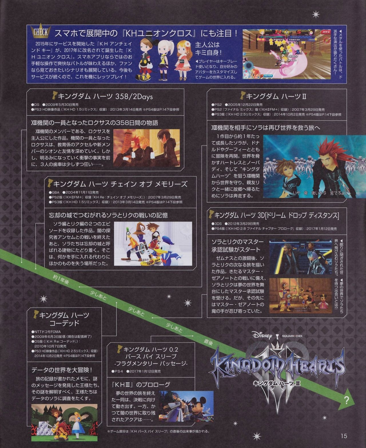 Kingdom Hearts III - Prelude 14