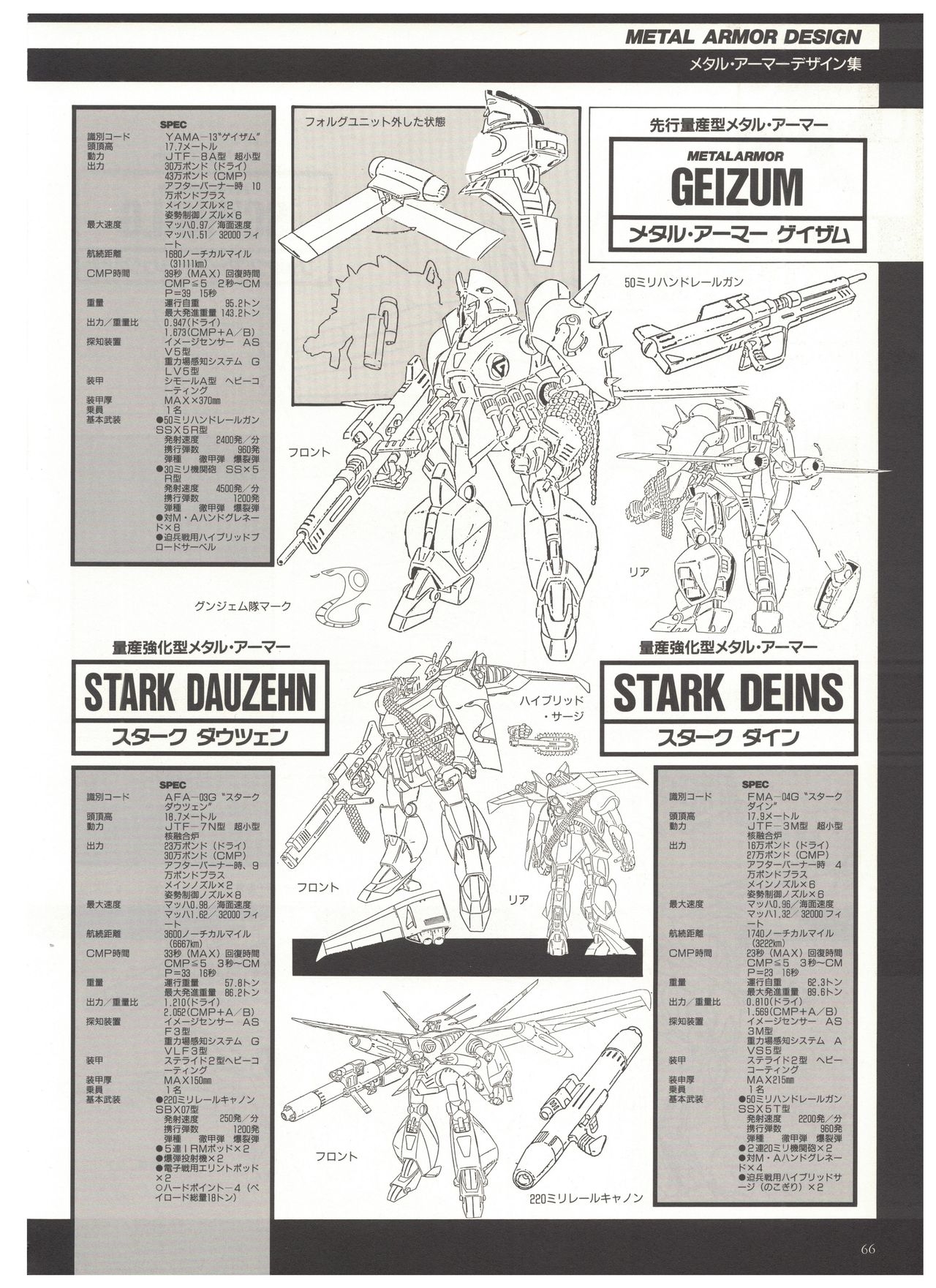 Metal Armor Dragonar (B-Club Special) 55