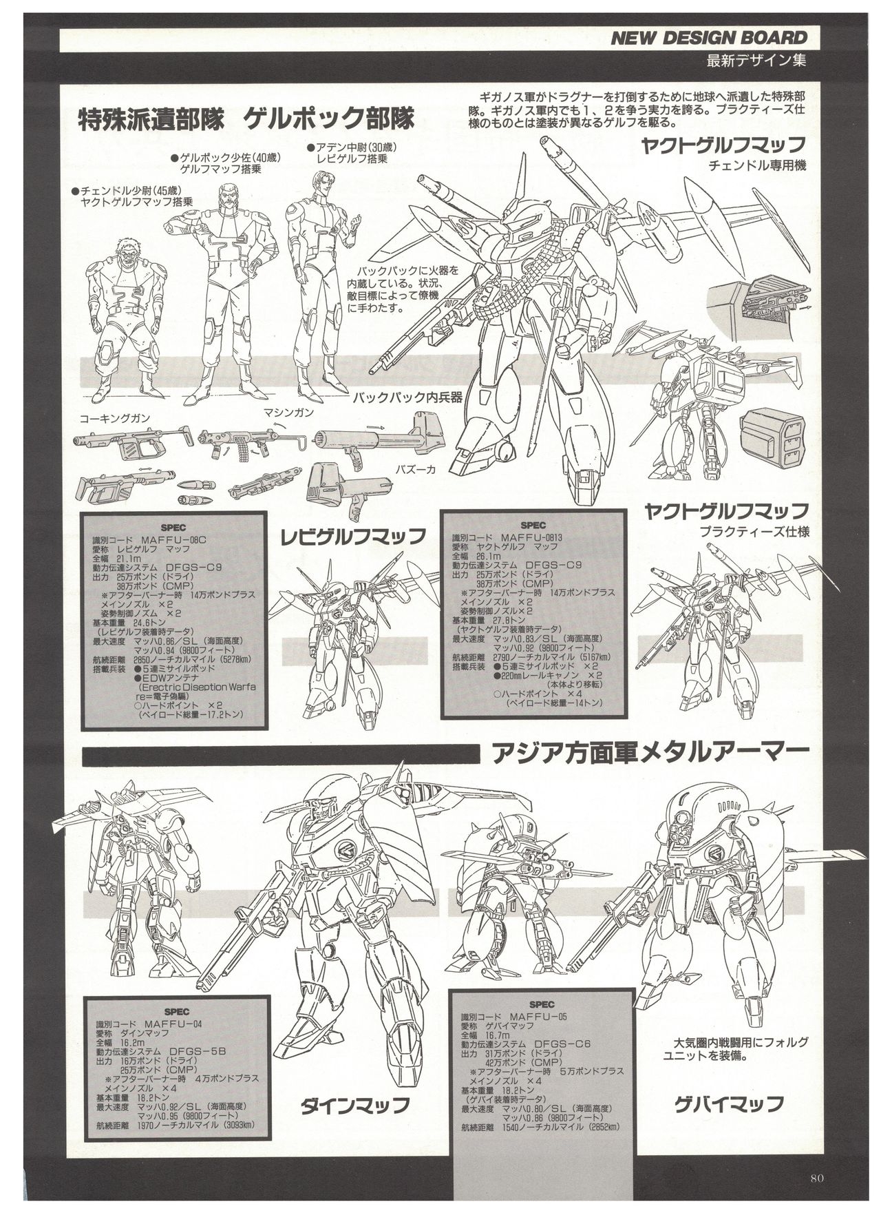 Metal Armor Dragonar (B-Club Special) 69