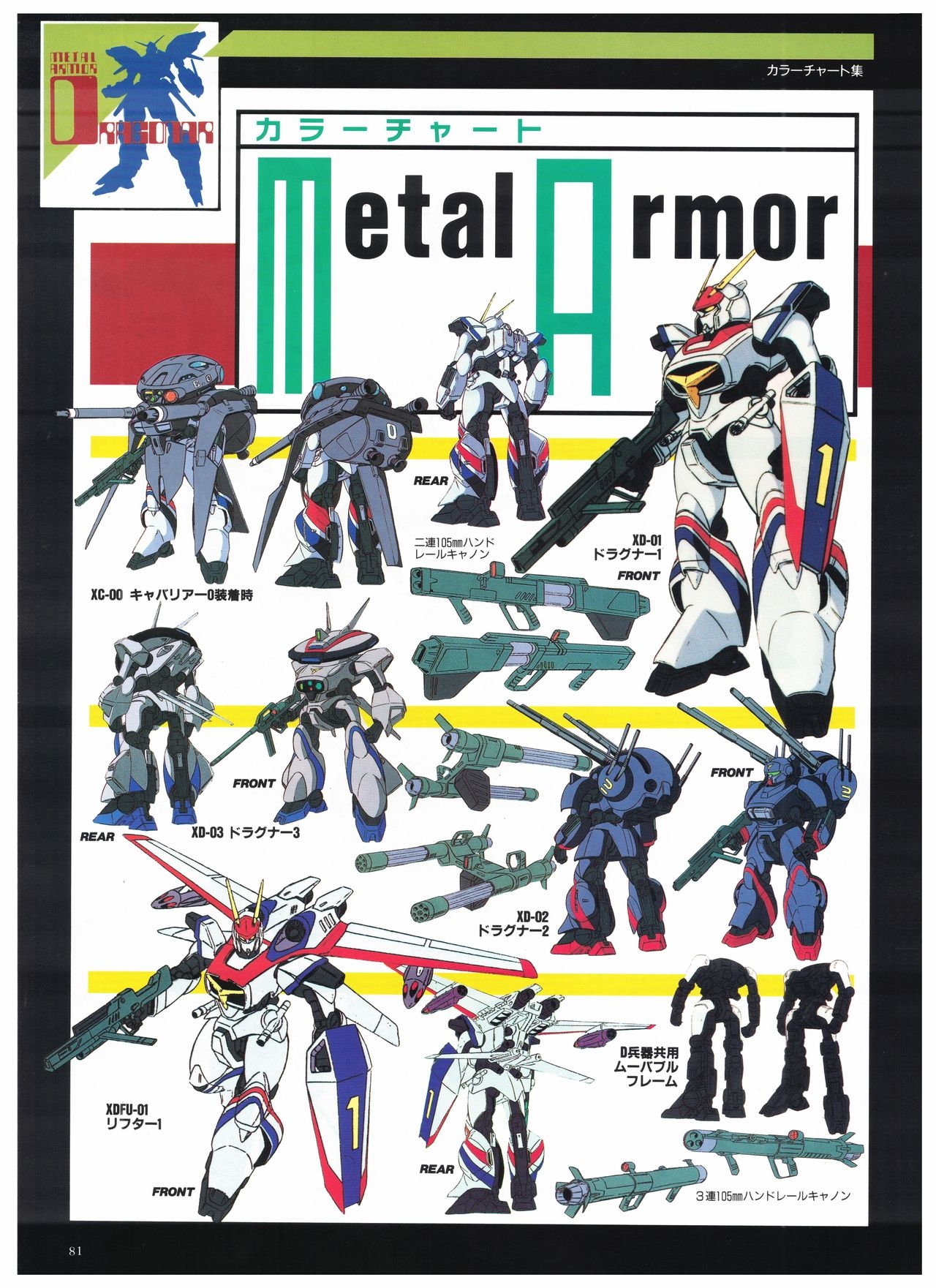 Metal Armor Dragonar (B-Club Special) 70