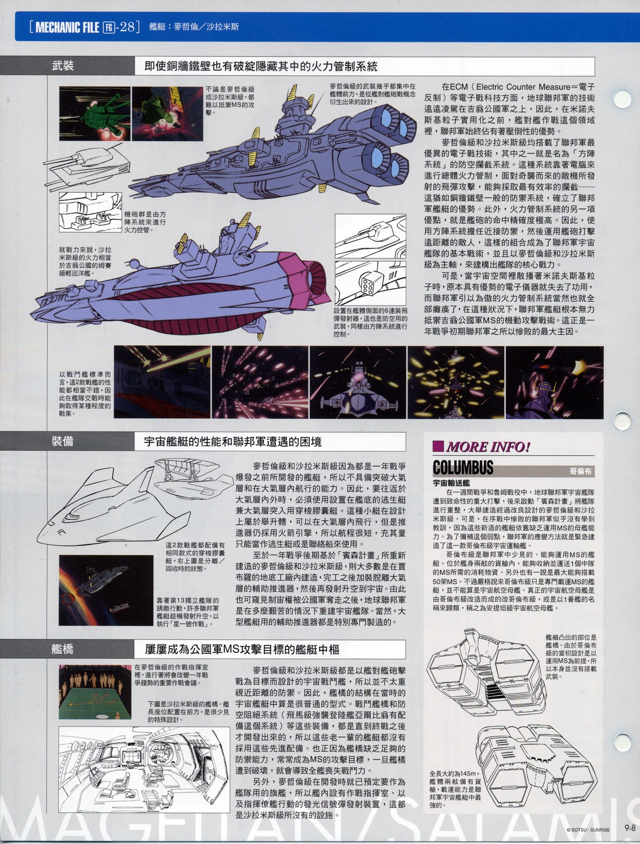 The Official Gundam Fact File - 009 [Chinese] 10