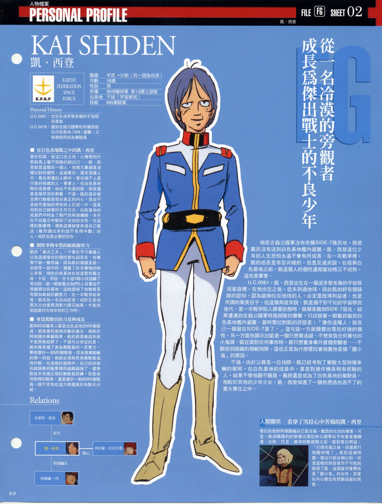 The Official Gundam Fact File - 009 [Chinese] 11