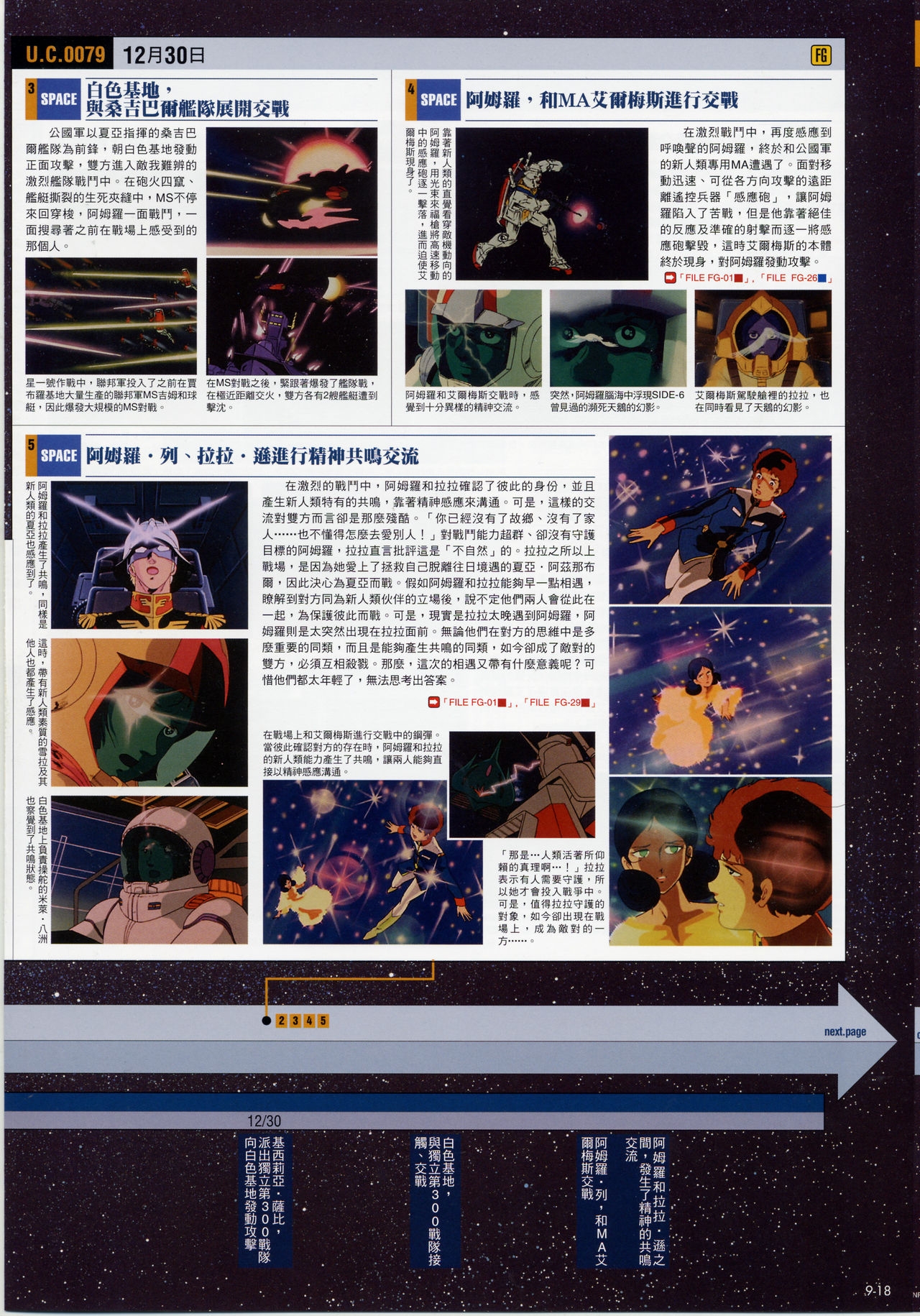 The Official Gundam Fact File - 009 [Chinese] 20
