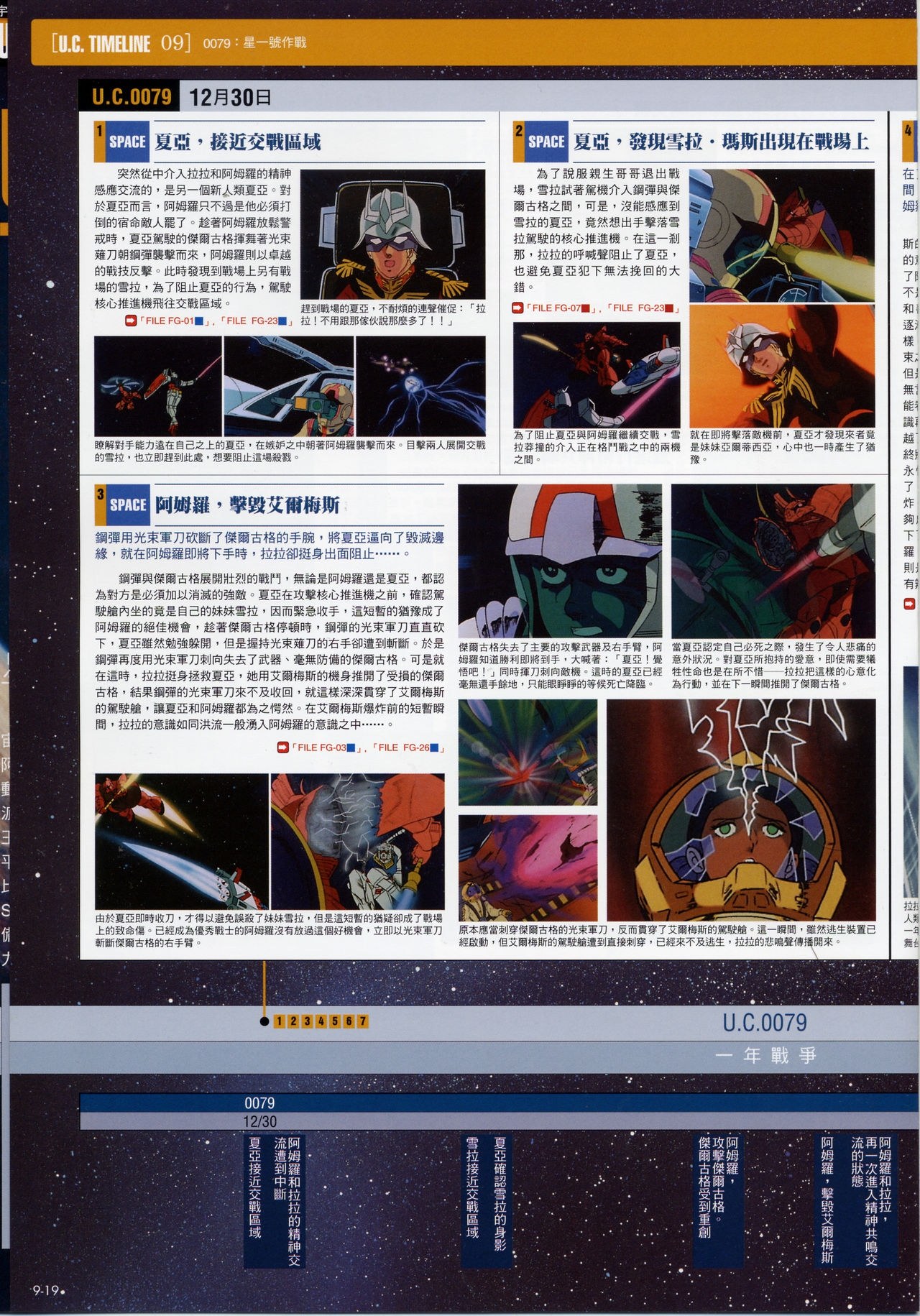 The Official Gundam Fact File - 009 [Chinese] 21